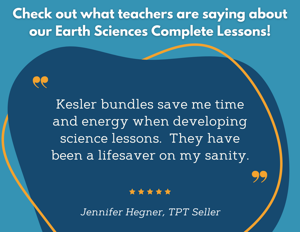 Patterns of Earth's Features - Complete Lesson Plan - 4th Grade