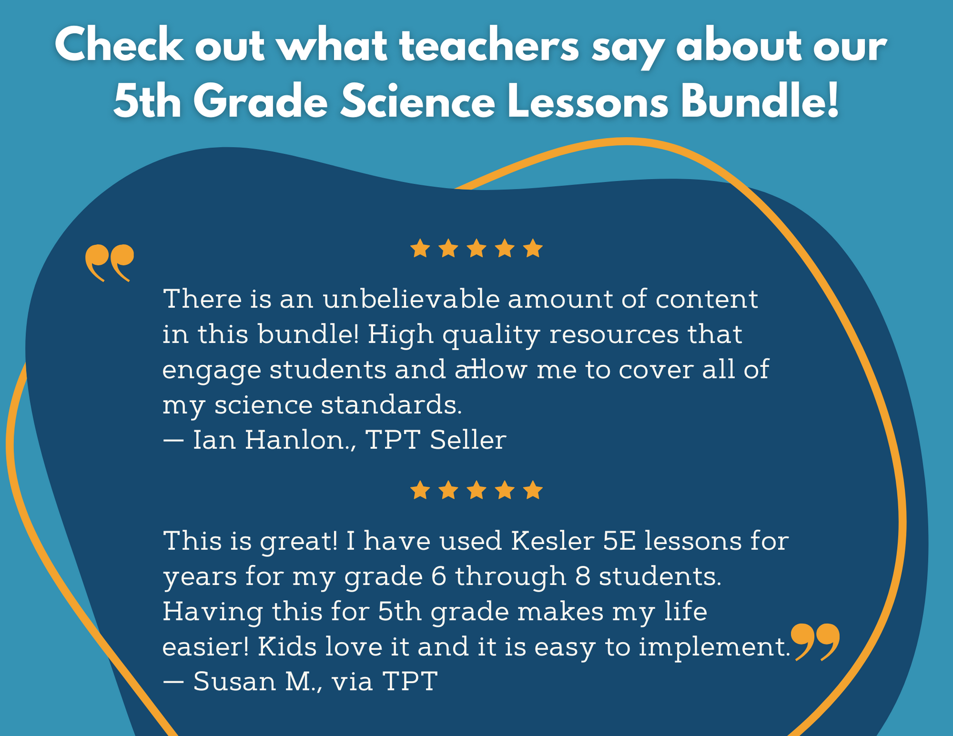 Behavioral Traits Complete Science Lesson - Grade 5, New TEKS 5.13B