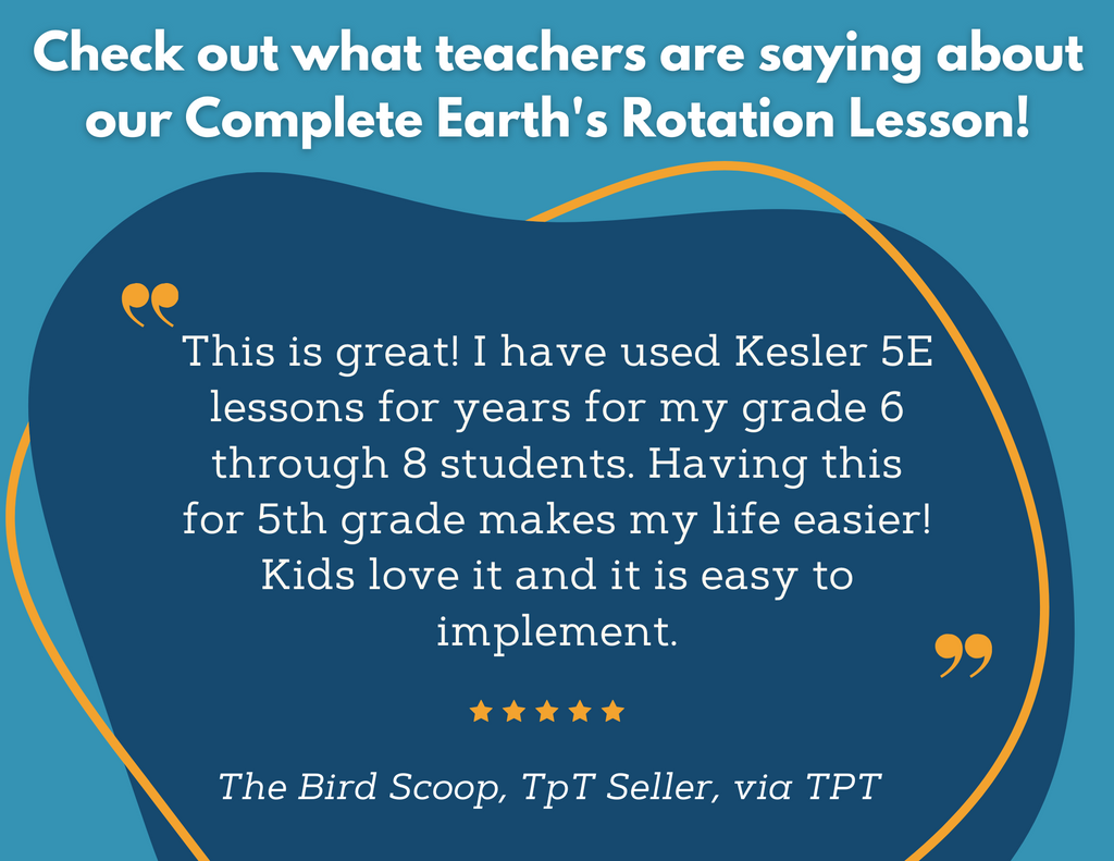 Earth's Rotation - Complete Lesson Plan - 5th Grade