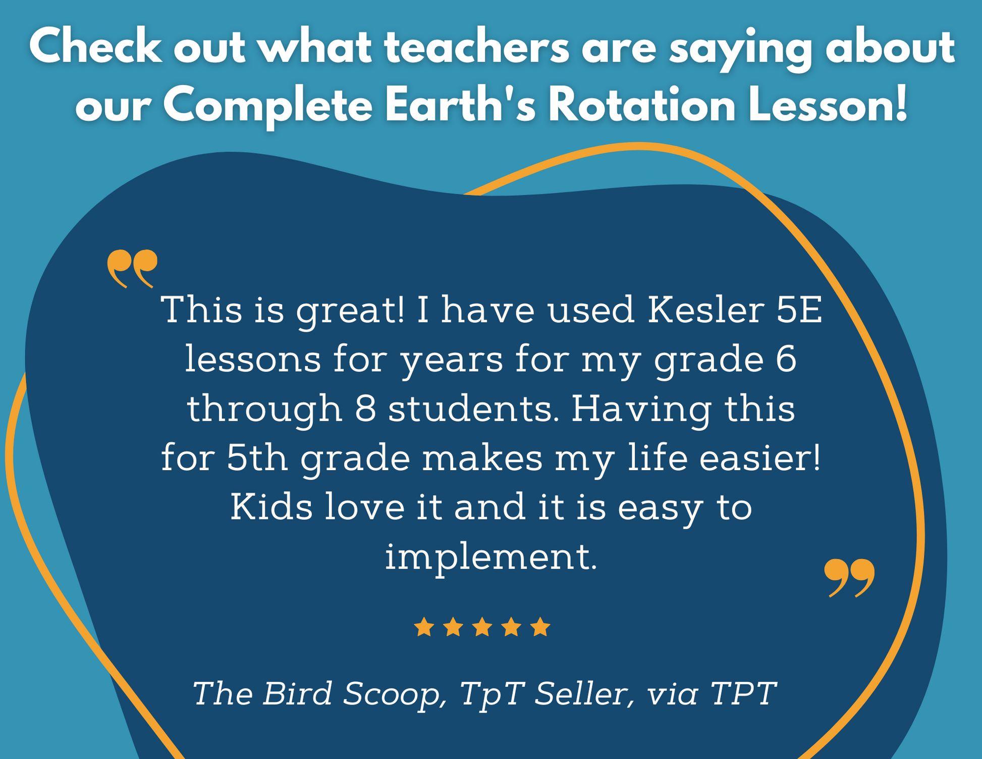 Earth's Rotation - Complete Lesson Plan - 5th Grade