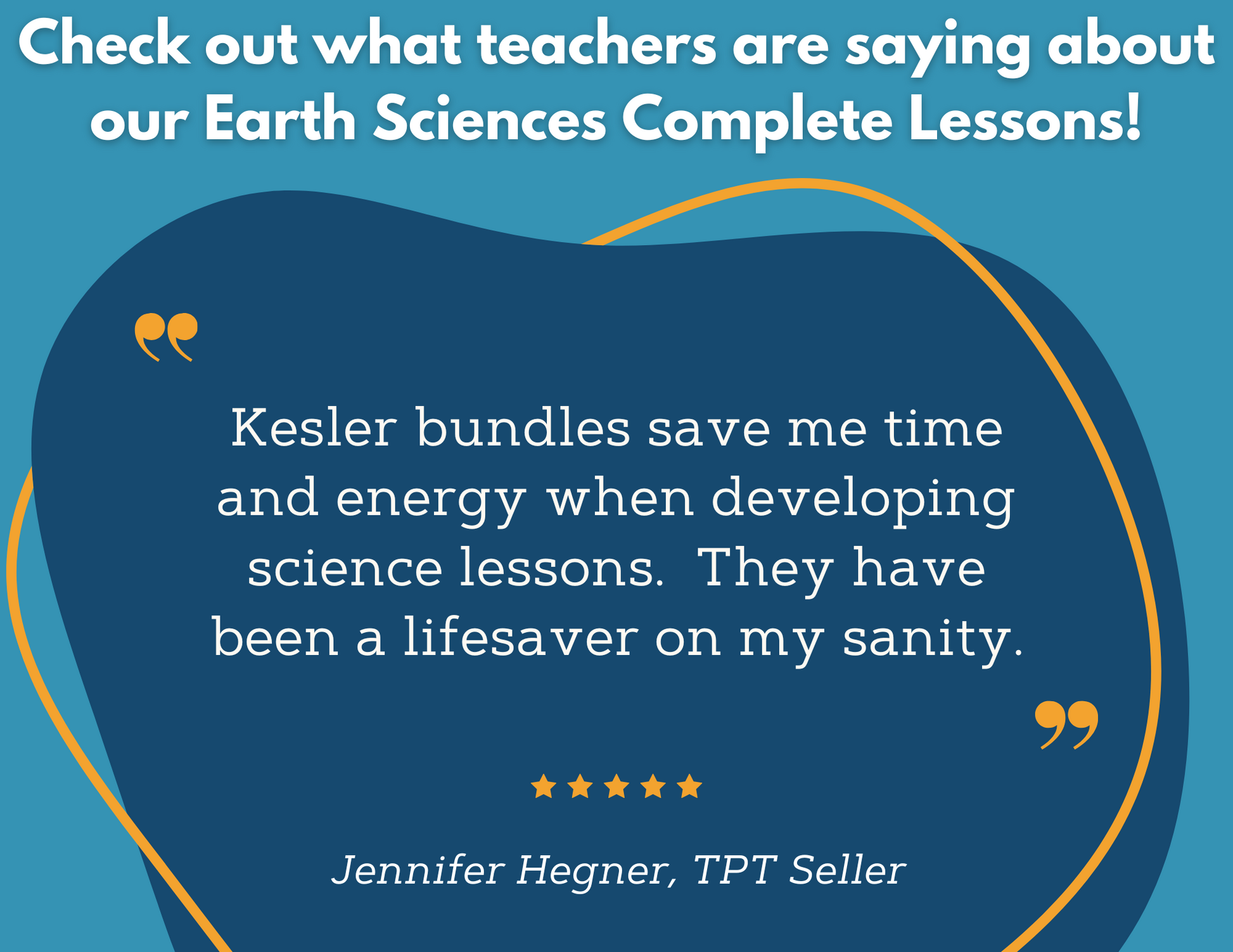 Landscape Changes Over Time - Complete Lesson Plan - NGSS 4-ESS1-1 - 4th Grade