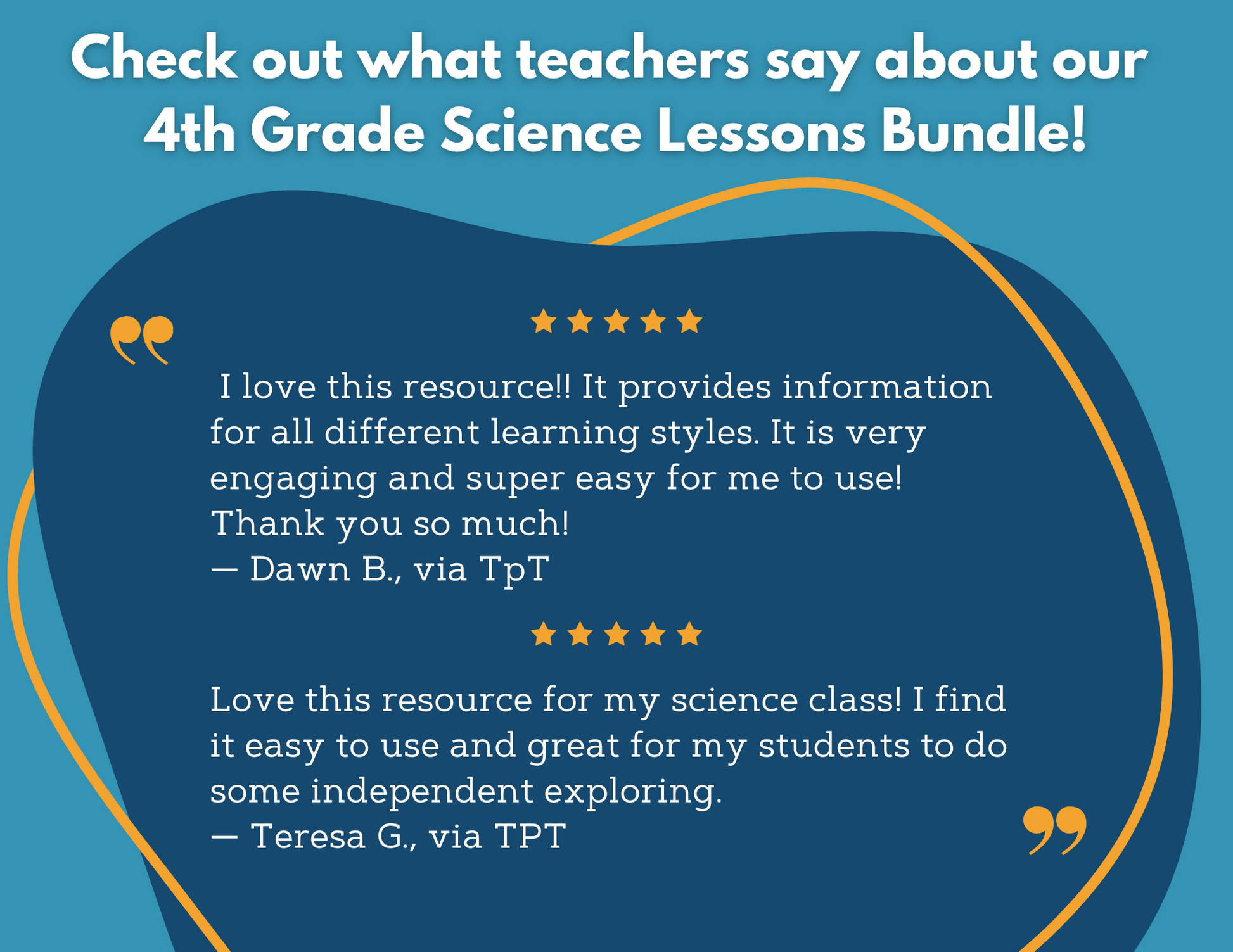 Compare Earth's Resources Complete Science Lesson - Grade 4, New TEKS 4.11A