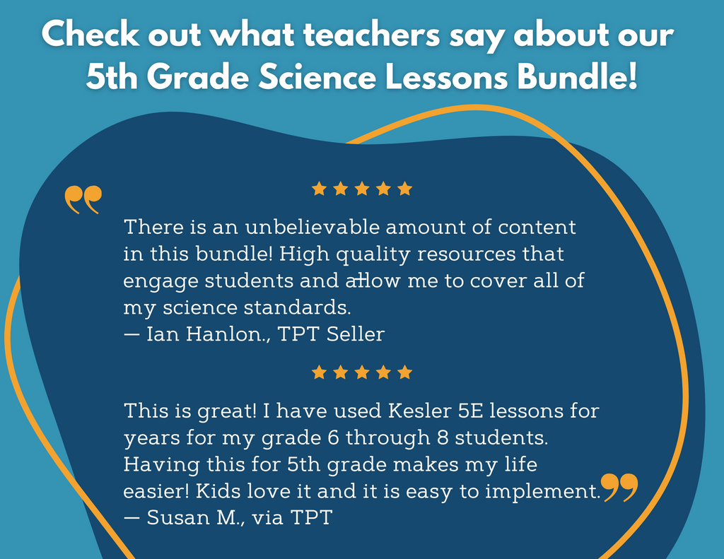 Day & Night Cycle Complete Science Lesson - Grade 5, New TEKS 5.9
