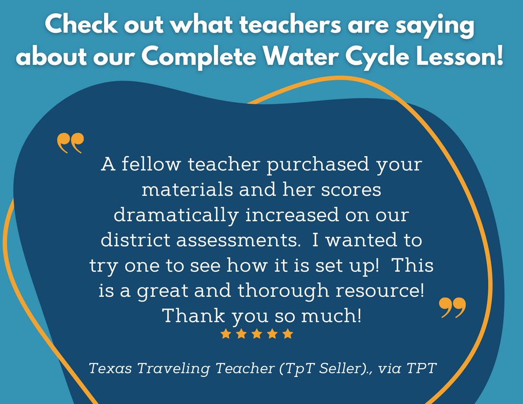 Weather & Climate - Complete Lesson Plan - 5th Grade
