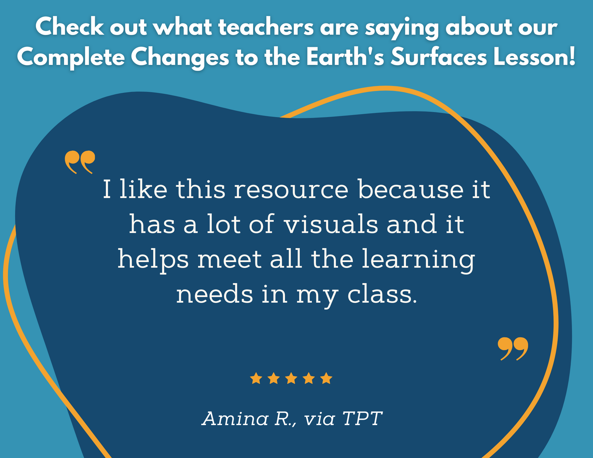 Changes to Earth's Surface - Complete Lesson Plan - 5th Grade