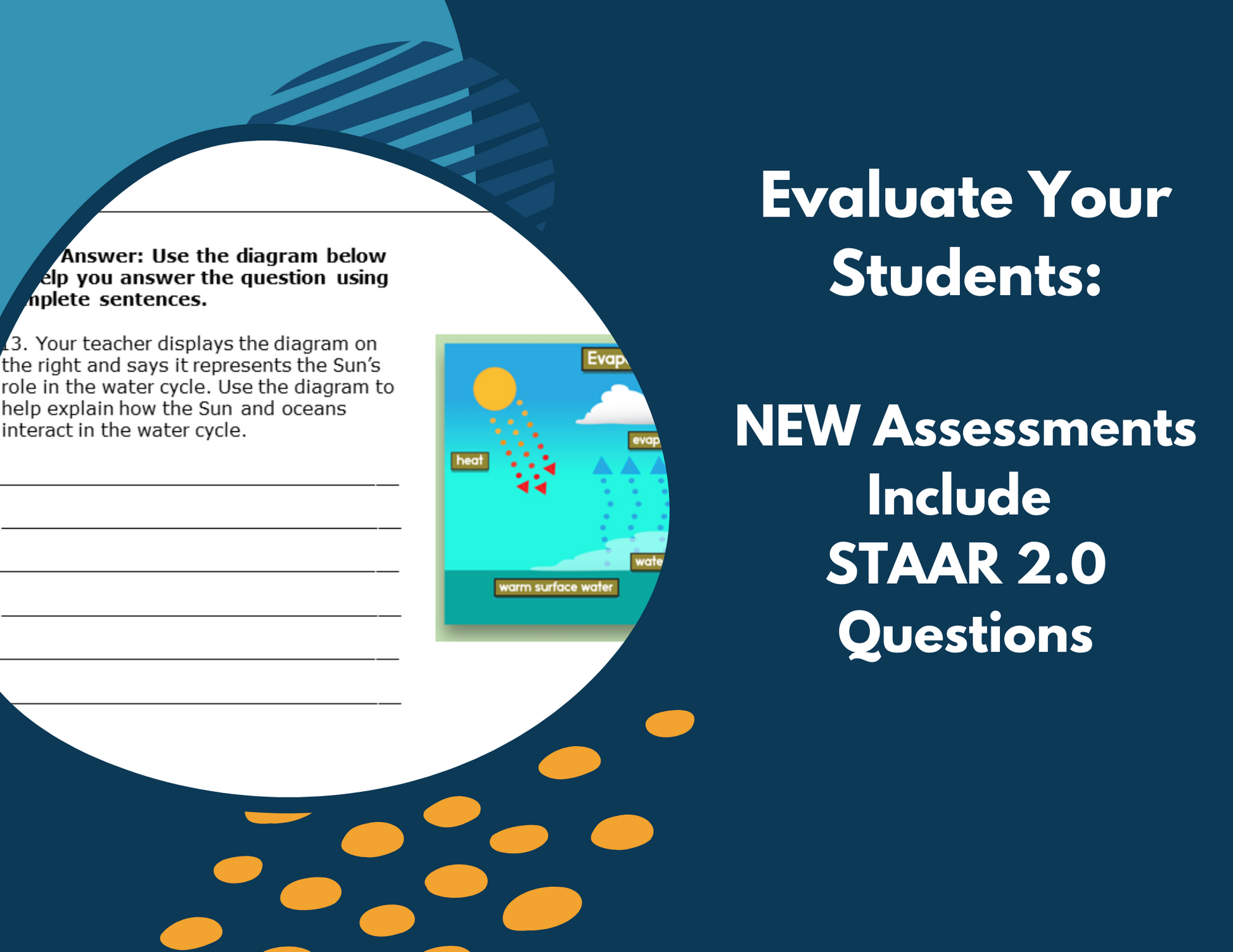 Weather & Climate - Complete Lesson Plan - 5th Grade