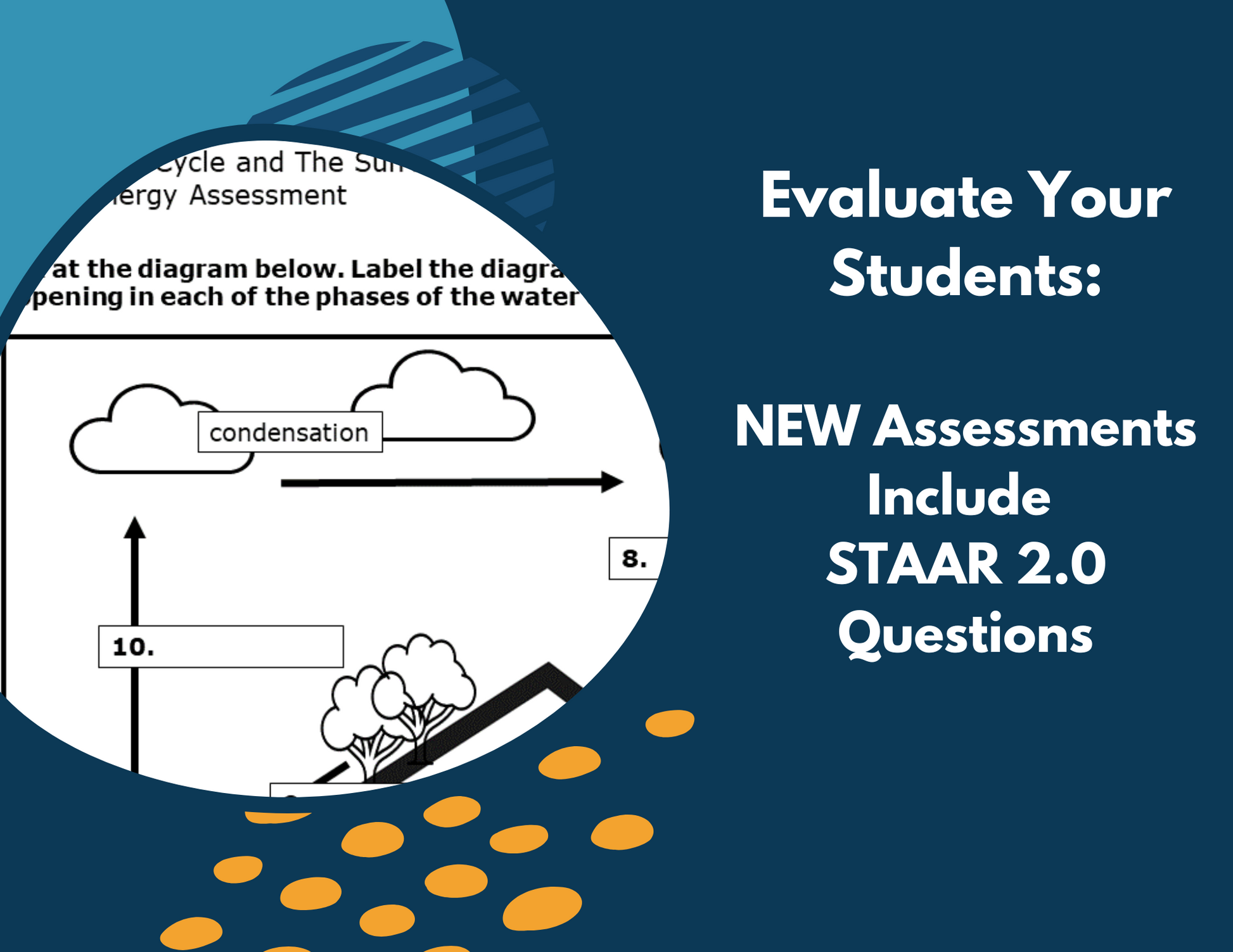 2021 TEKS 5E Lessons: 4th Grade Earth Science Bundle