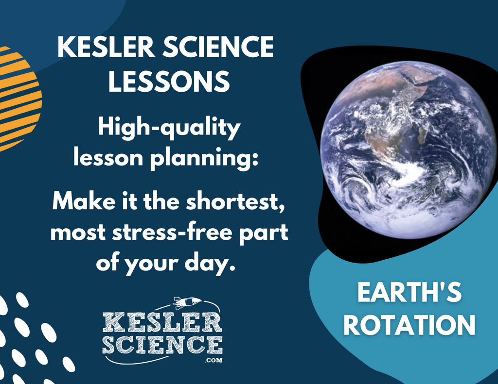 Earth's Rotation - Complete Lesson Plan - 5th Grade