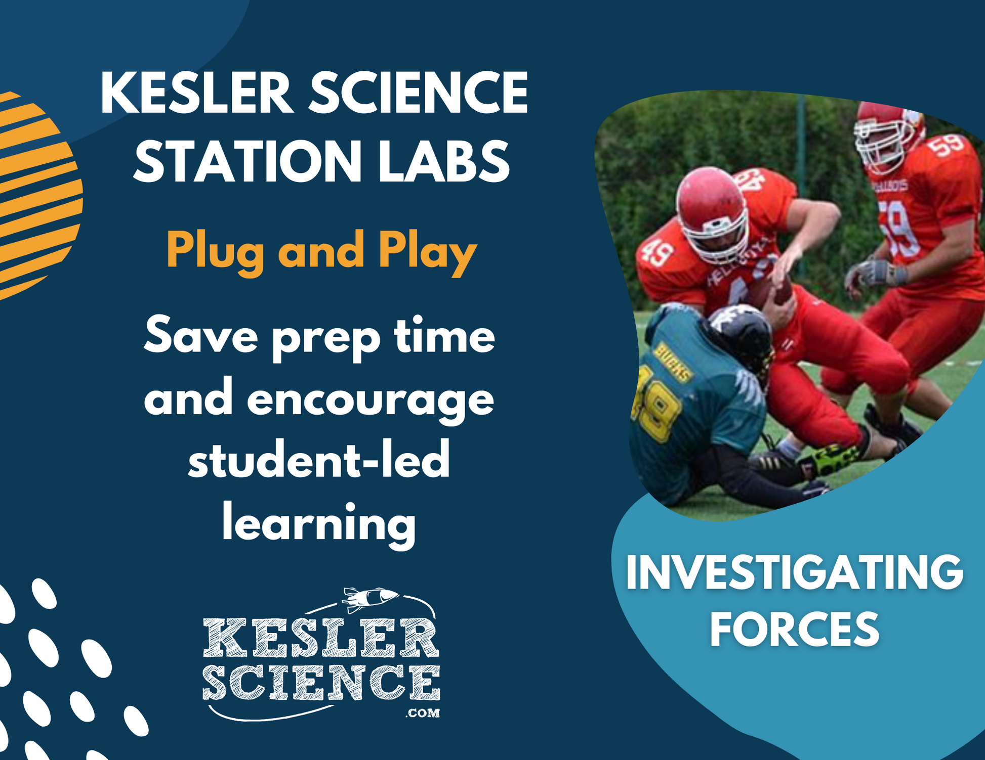 Investigating Forces - Student-Led Station Lab - 4th Grade