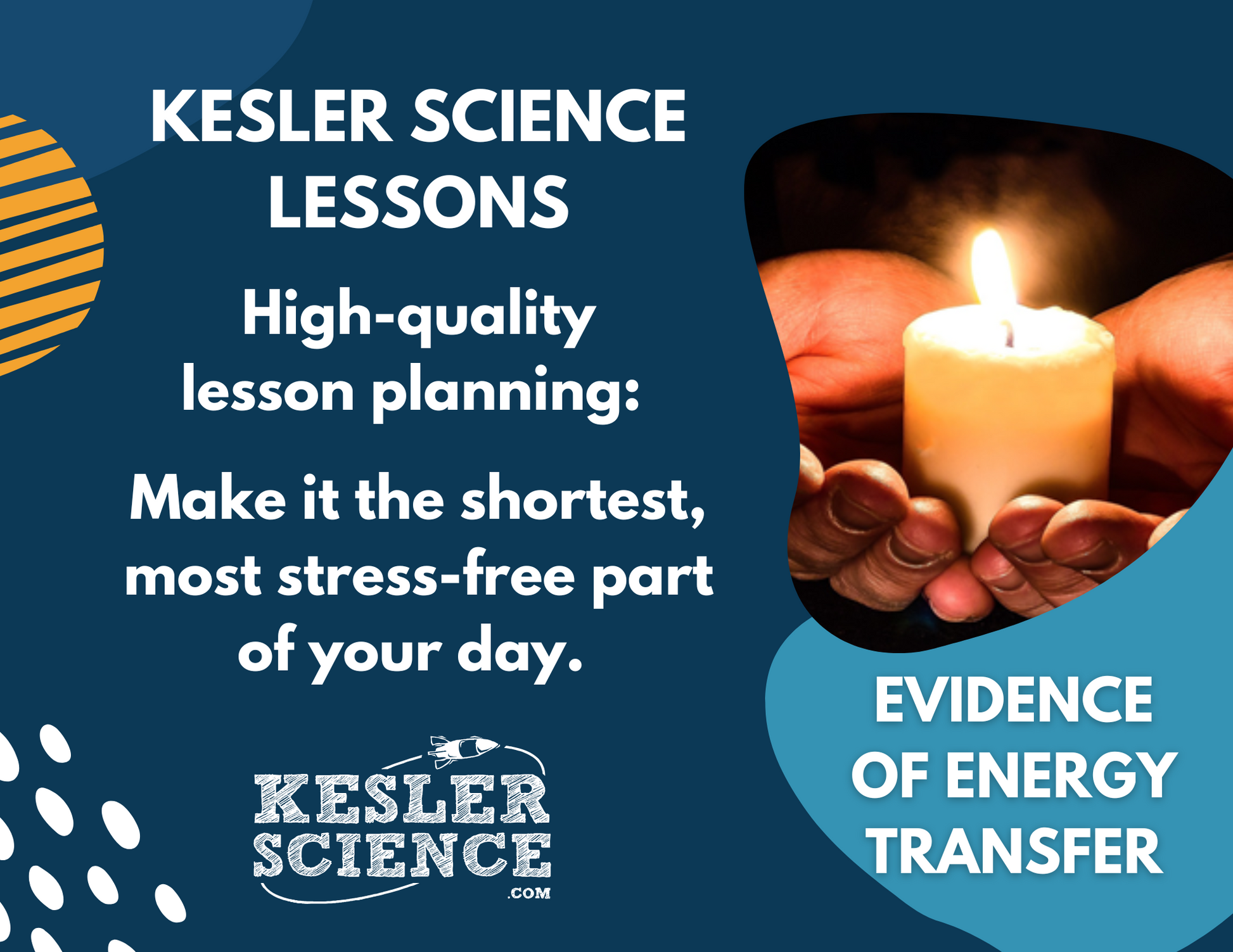 Evidence of Energy Transfer - Complete Lesson Plan - NGSS 4-PS3-2 - 4th Grade