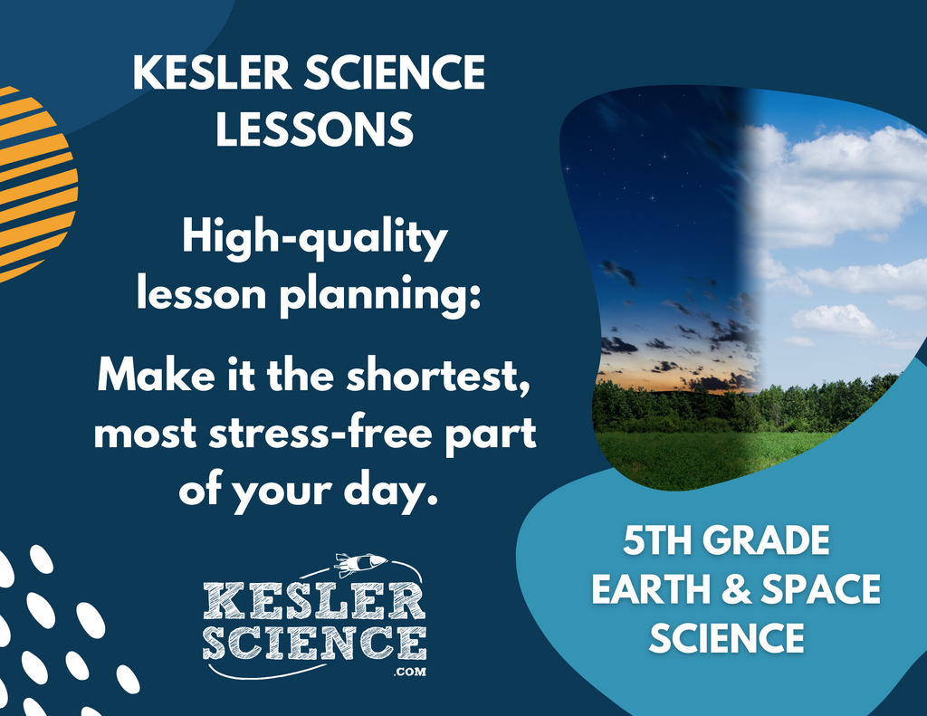 Day & Night Cycle Complete Science Lesson - Grade 5, New TEKS 5.9