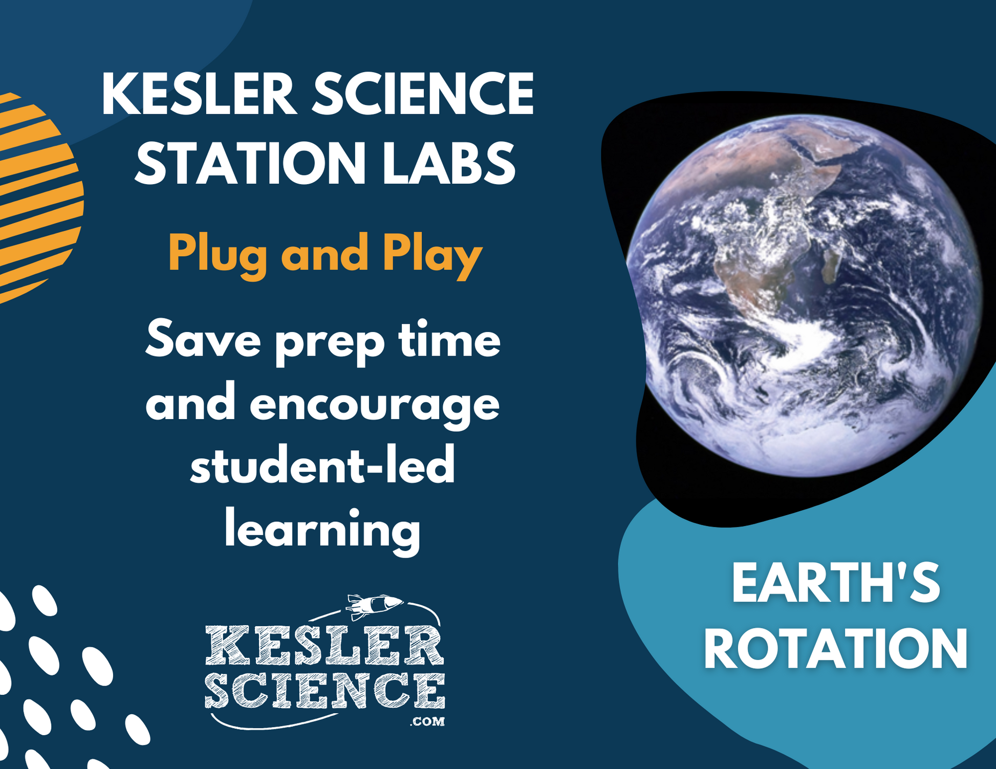 Earth's Rotation - Student-Led Station Lab - 5th Grade