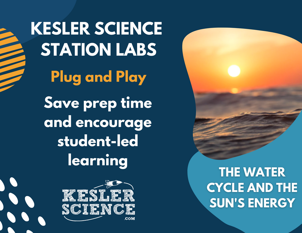 Water Cycle & The Sun's Energy - Student-Led Station Lab - 4th Grade