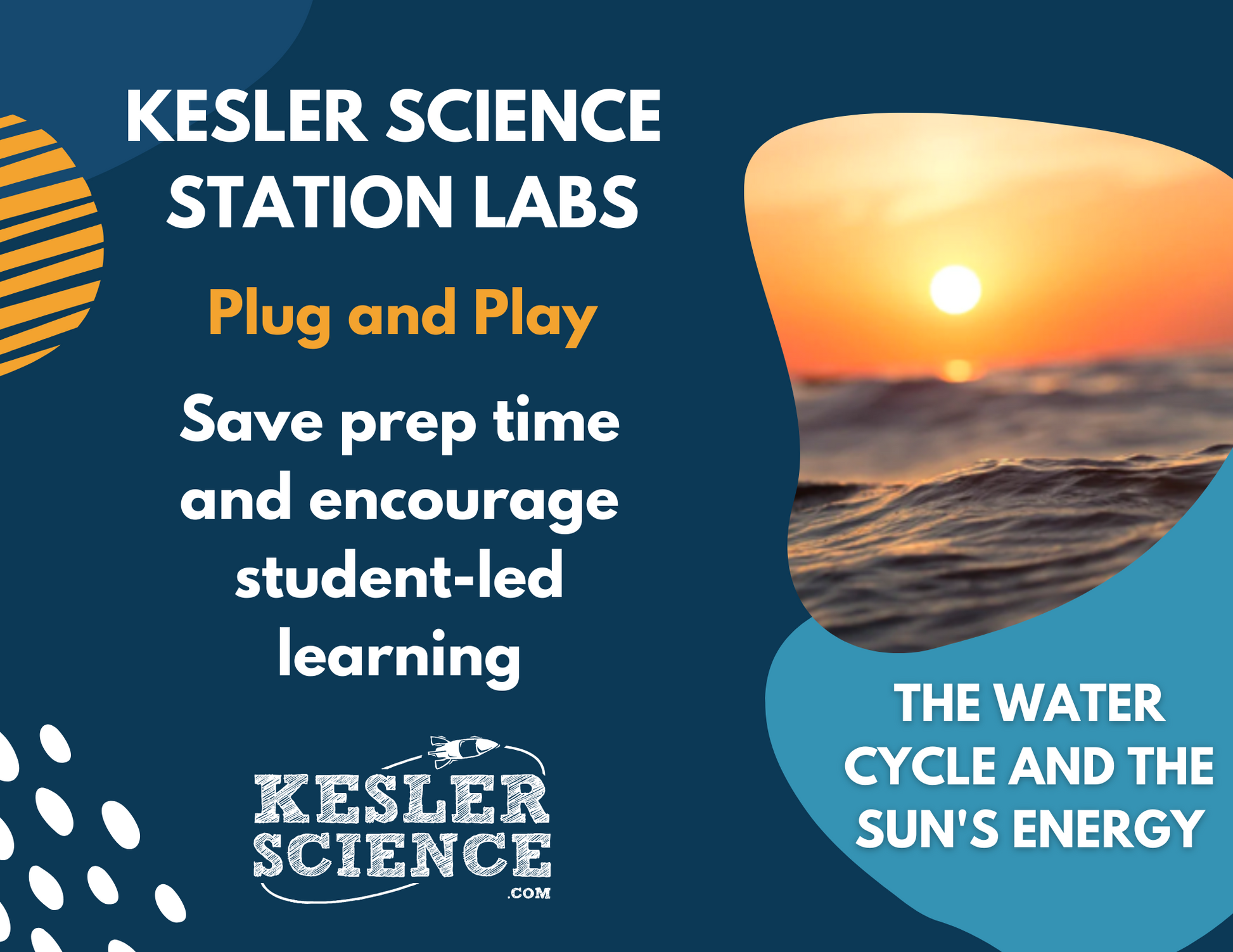 Water Cycle & The Sun's Energy - Student-Led Station Lab - 4th Grade