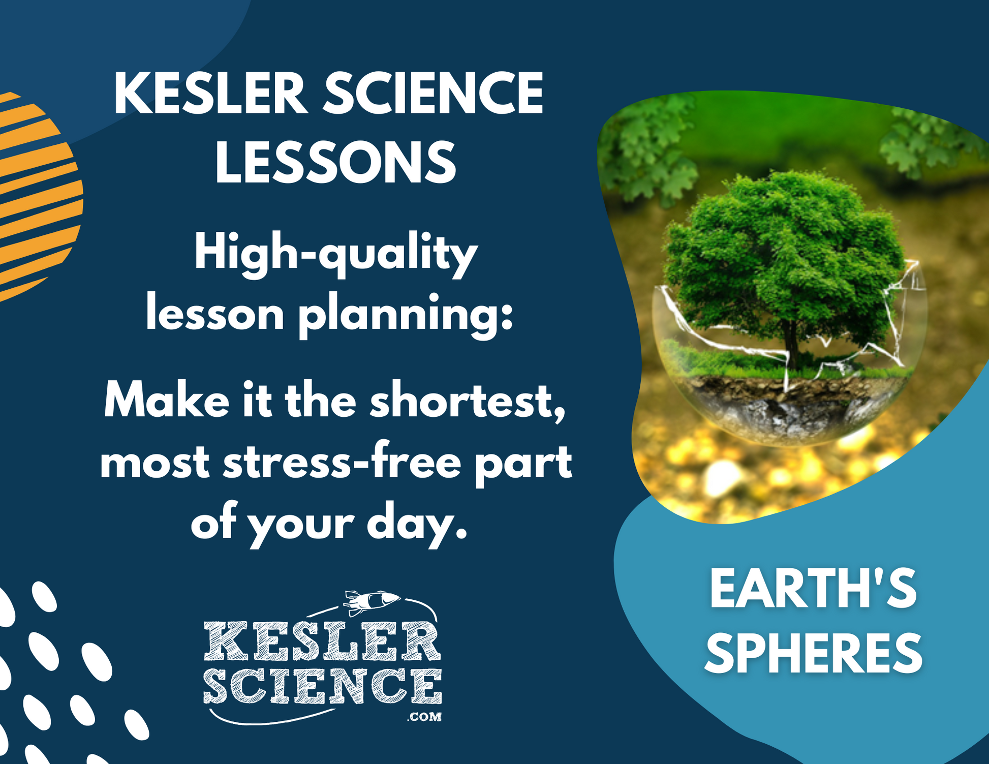 Earth's Spheres - Complete Lesson Plan - 5th Grade