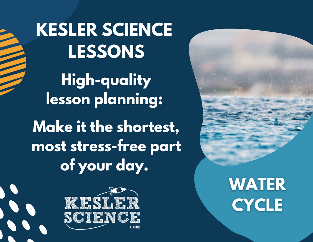 Weather & Climate - Complete Lesson Plan - 5th Grade