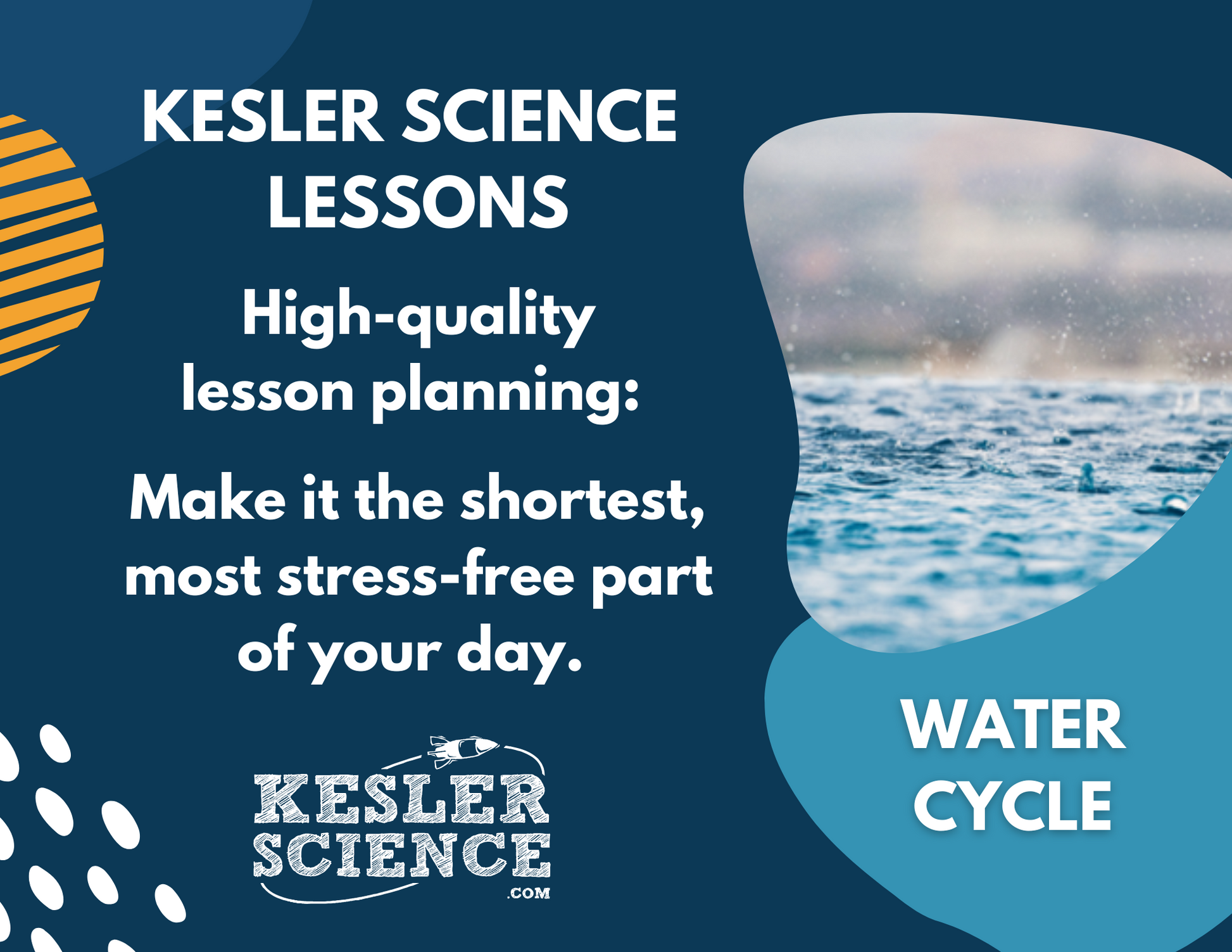 Weather & Climate - Complete Lesson Plan - 5th Grade