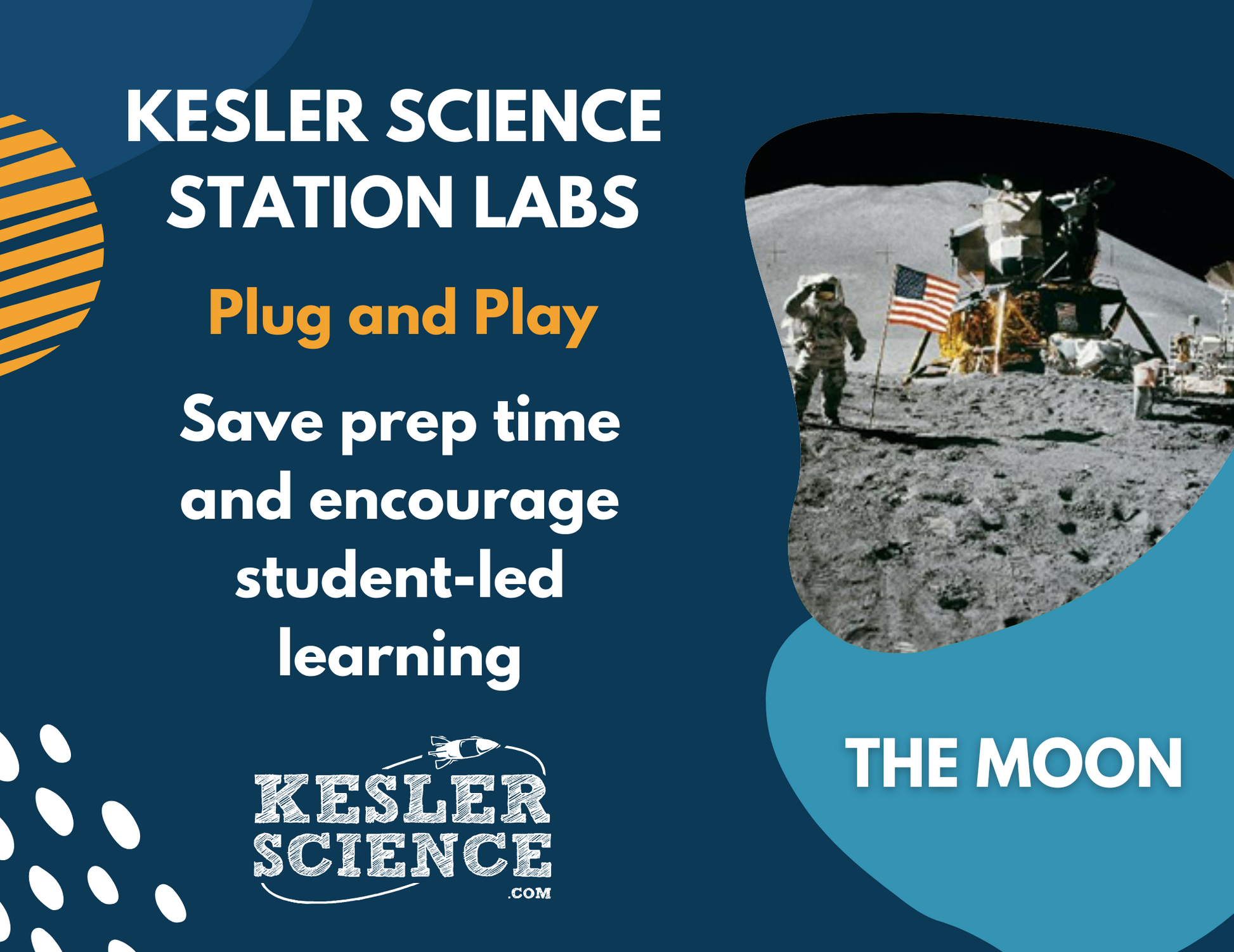 Patterns of Change - The Moon - Student-Led Station Lab - 4th Grade