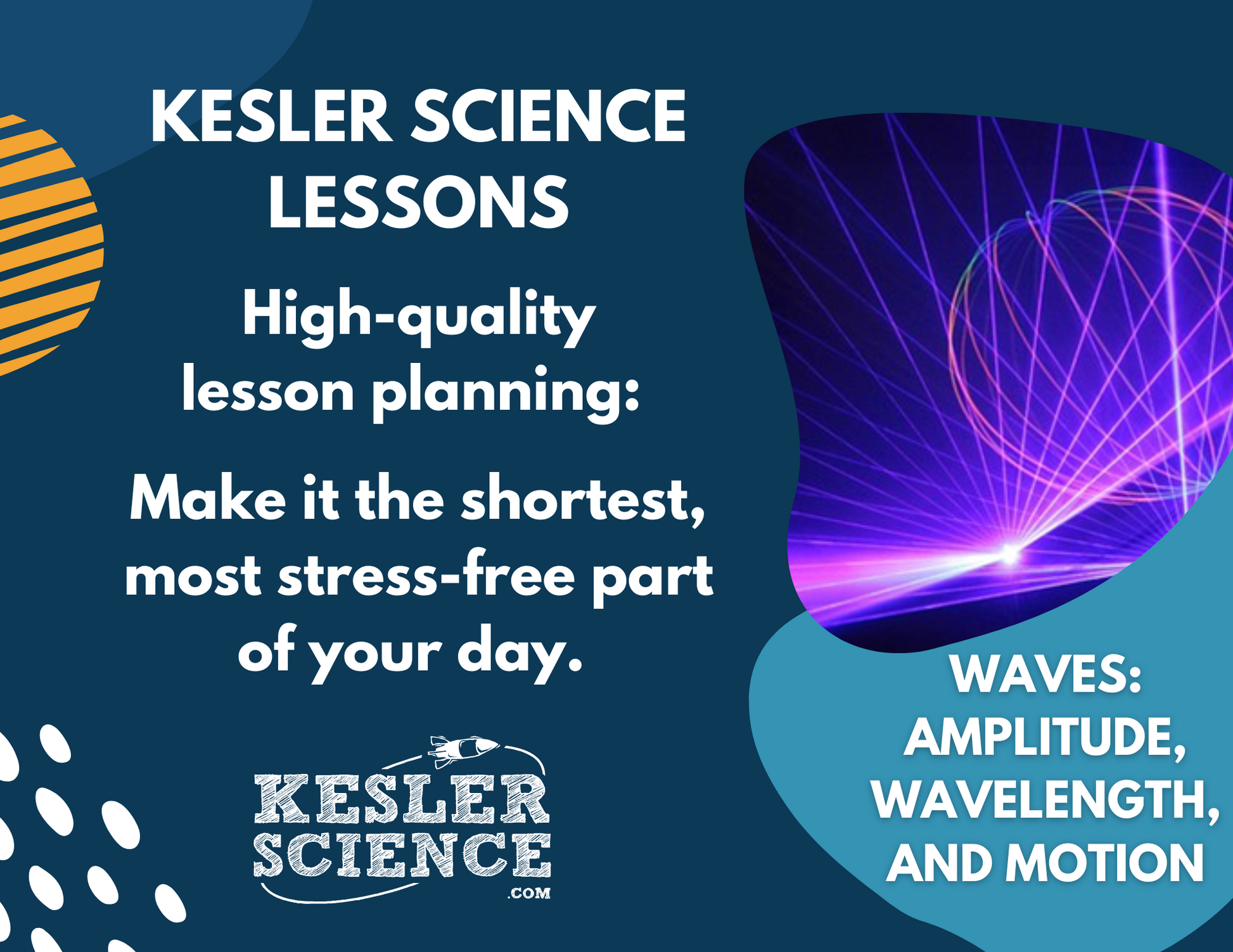 Waves: Amplitude, Wavelength, & Motion - Complete Lesson Plan - NGSS 4-PS4-1