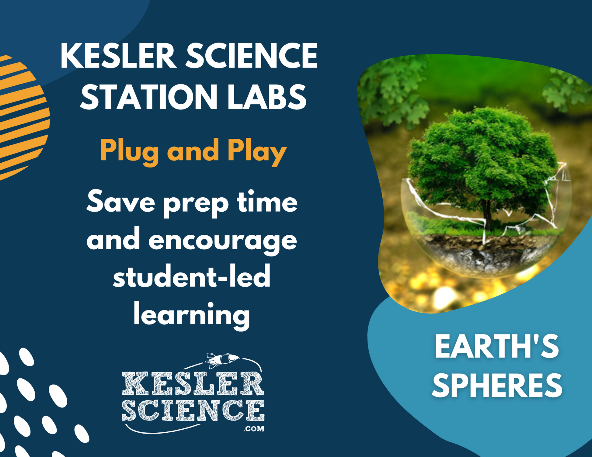 Earth's Spheres - Student-Led Station Lab - 5th Grade