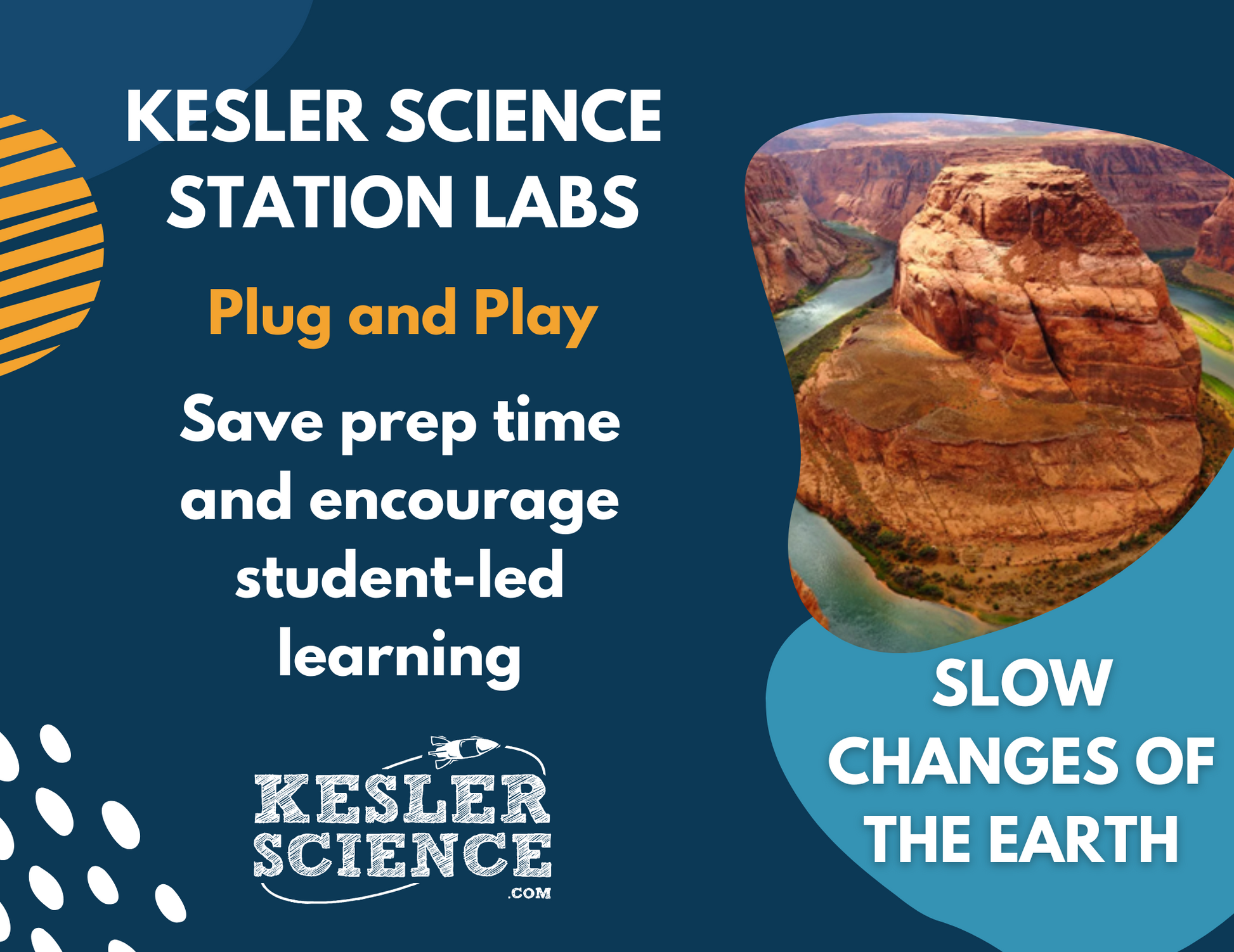 Slow Changes of the Earth - Student-Led Station Lab - 4th Grade