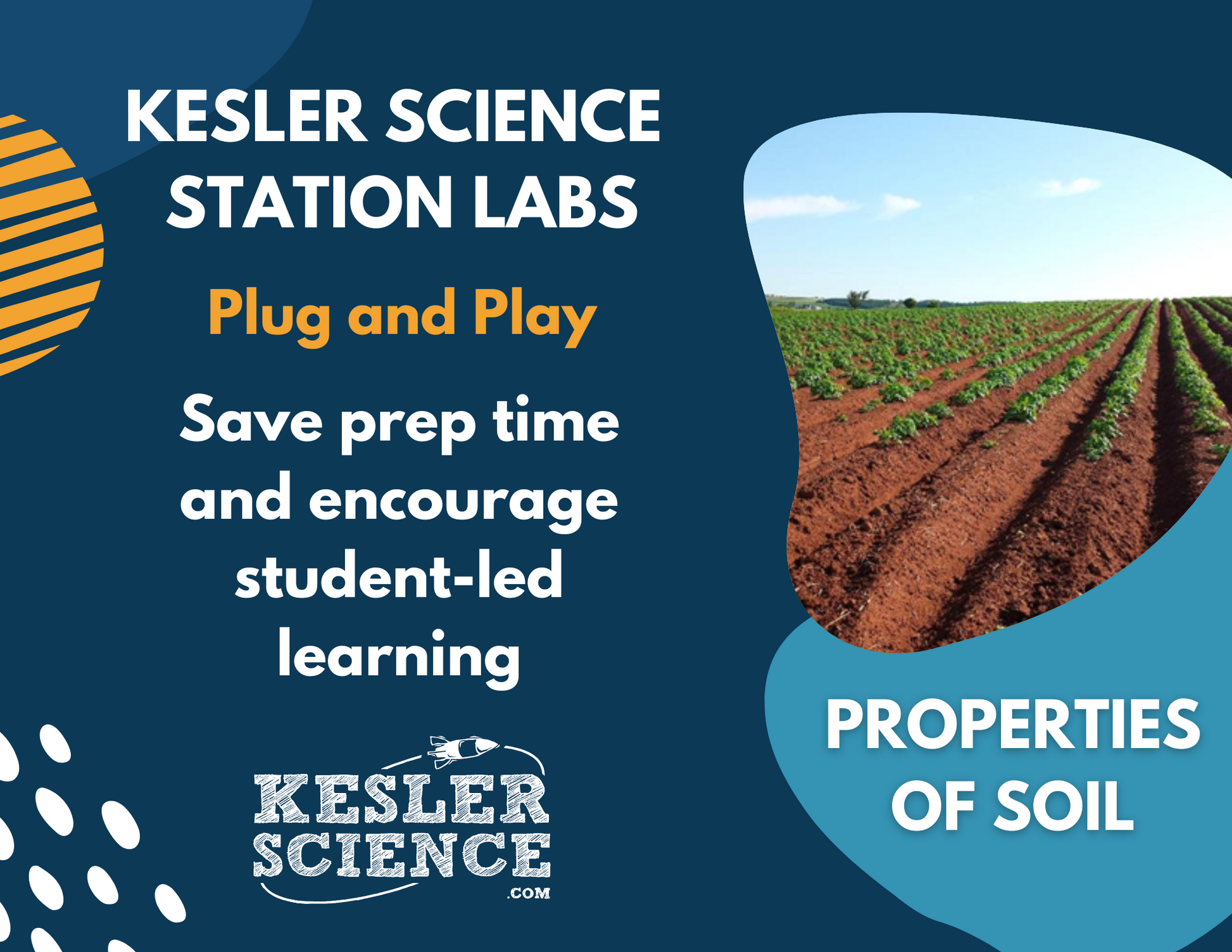 Properties of Soil - Student-Led Station Lab - 4th Grade