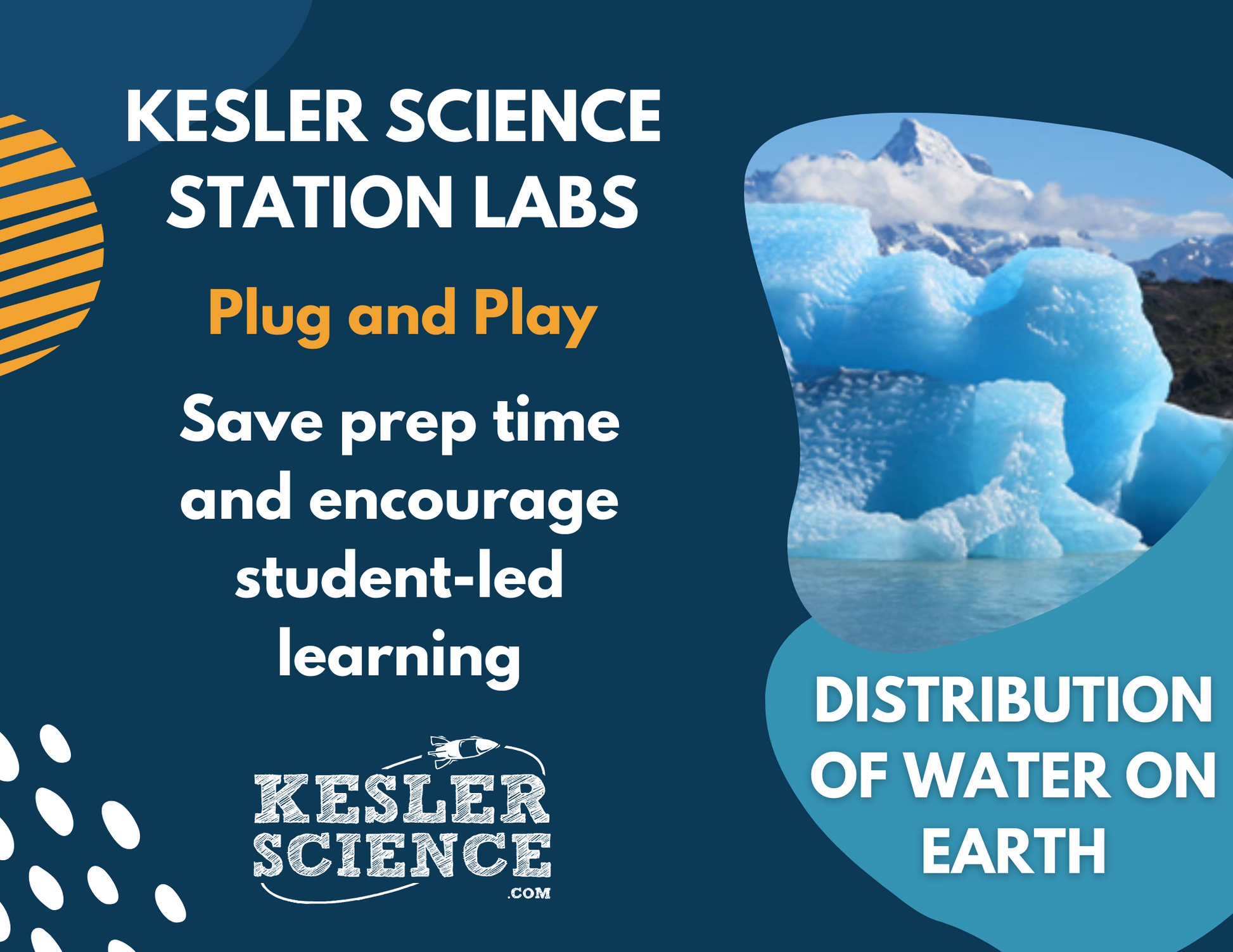 Distribution of Water on Earth - Student-Led Station Lab - 5th Grade