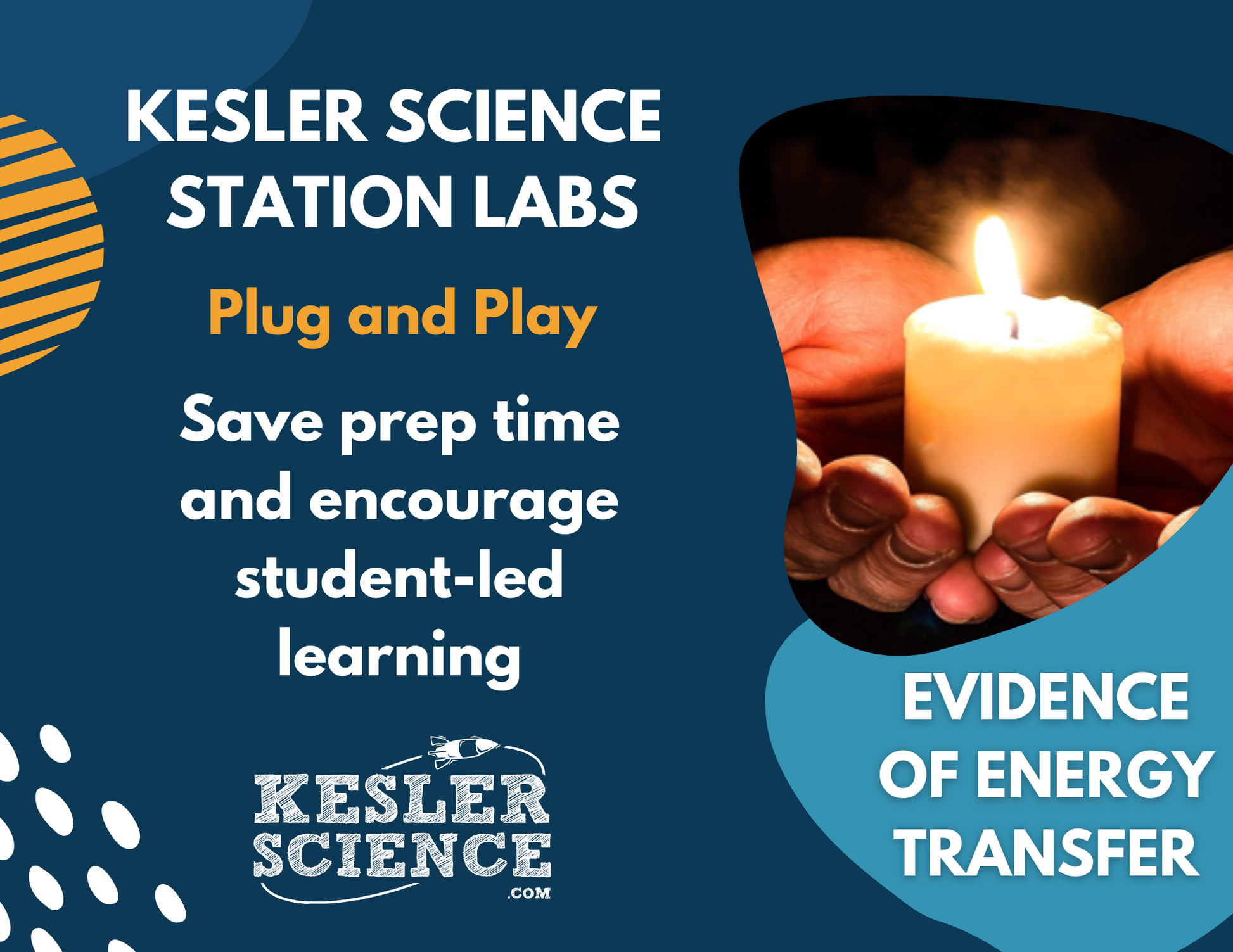 Evidence of Energy Transfer - Student-Led Station Lab - 4th Grade