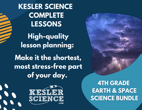 2021 TEKS 5E Lessons: 4th Grade Earth Science Bundle