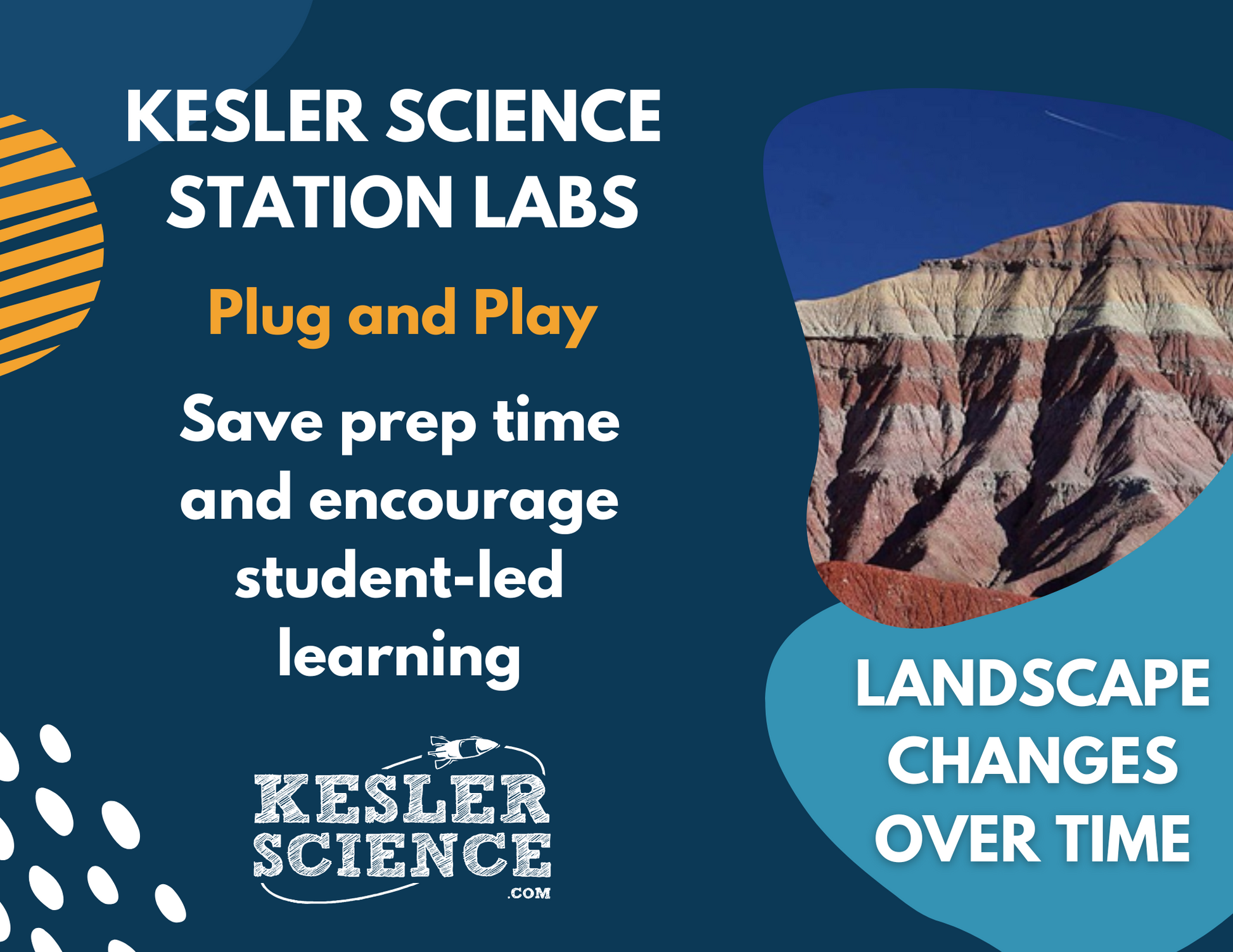 Landscape Changes Over Time - Student-Led Station Lab - 4th Grade