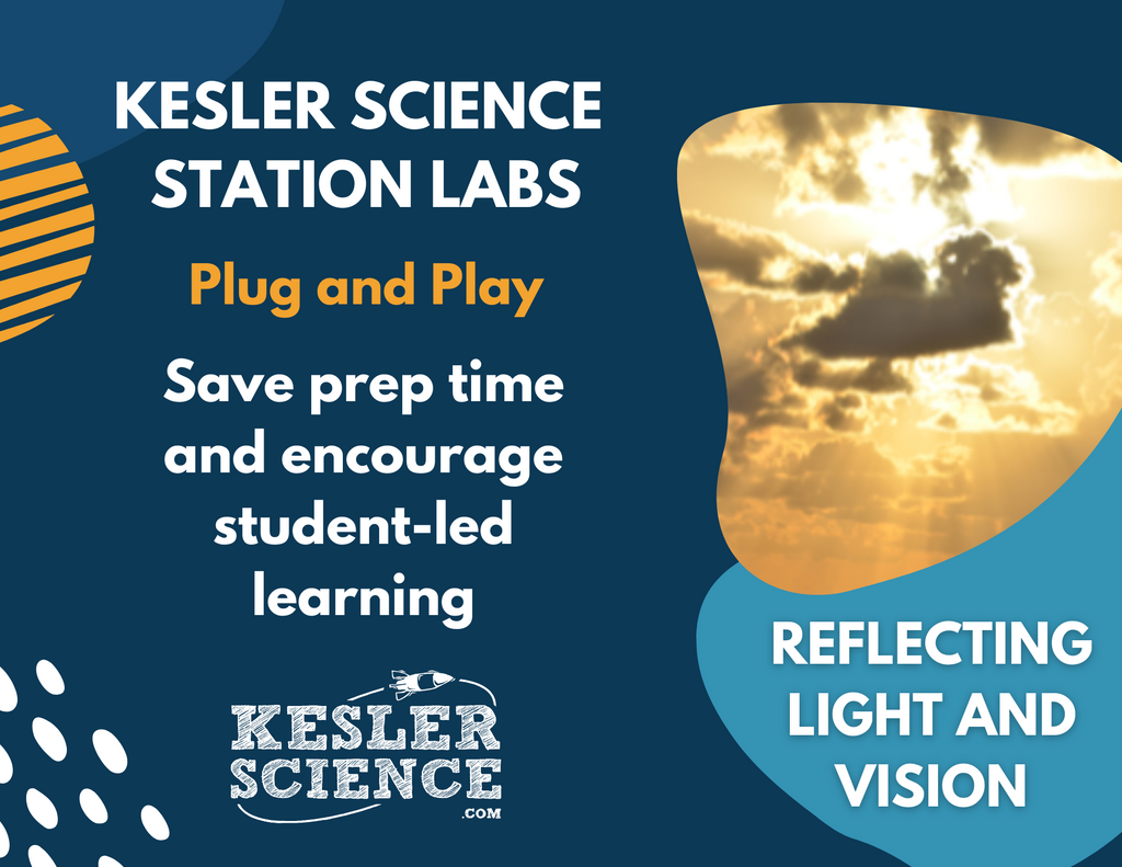 Reflecting Light & Vision - Student-Led Station Lab - 4th Grade