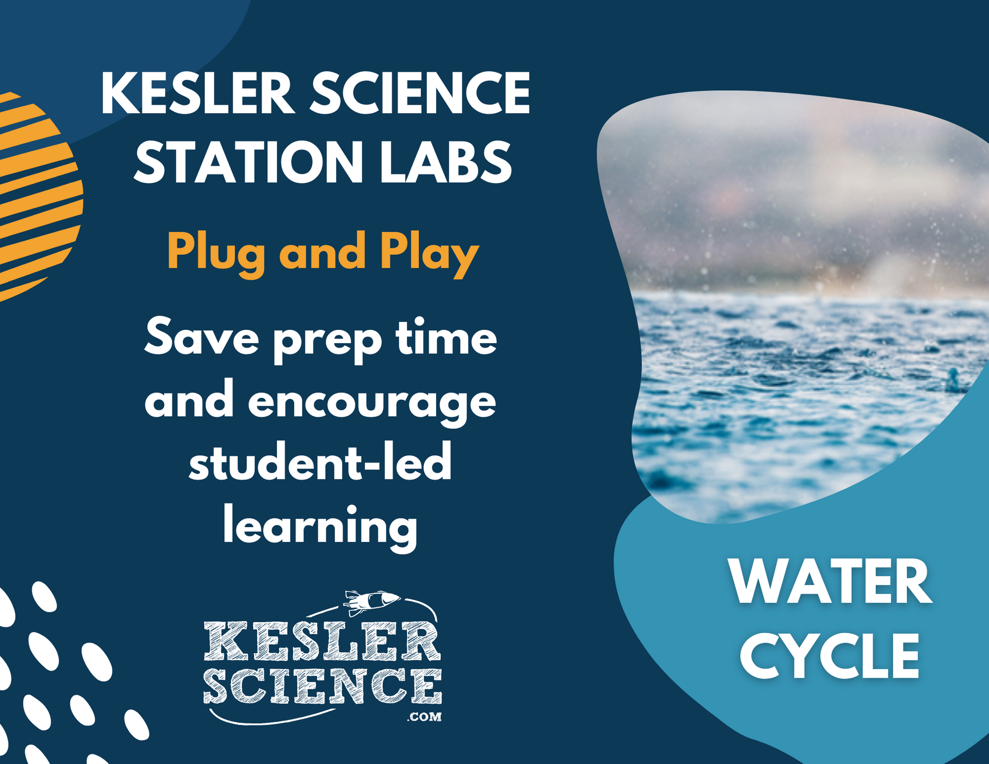 Water Cycle - Student-Led Station Lab - 5th Grade