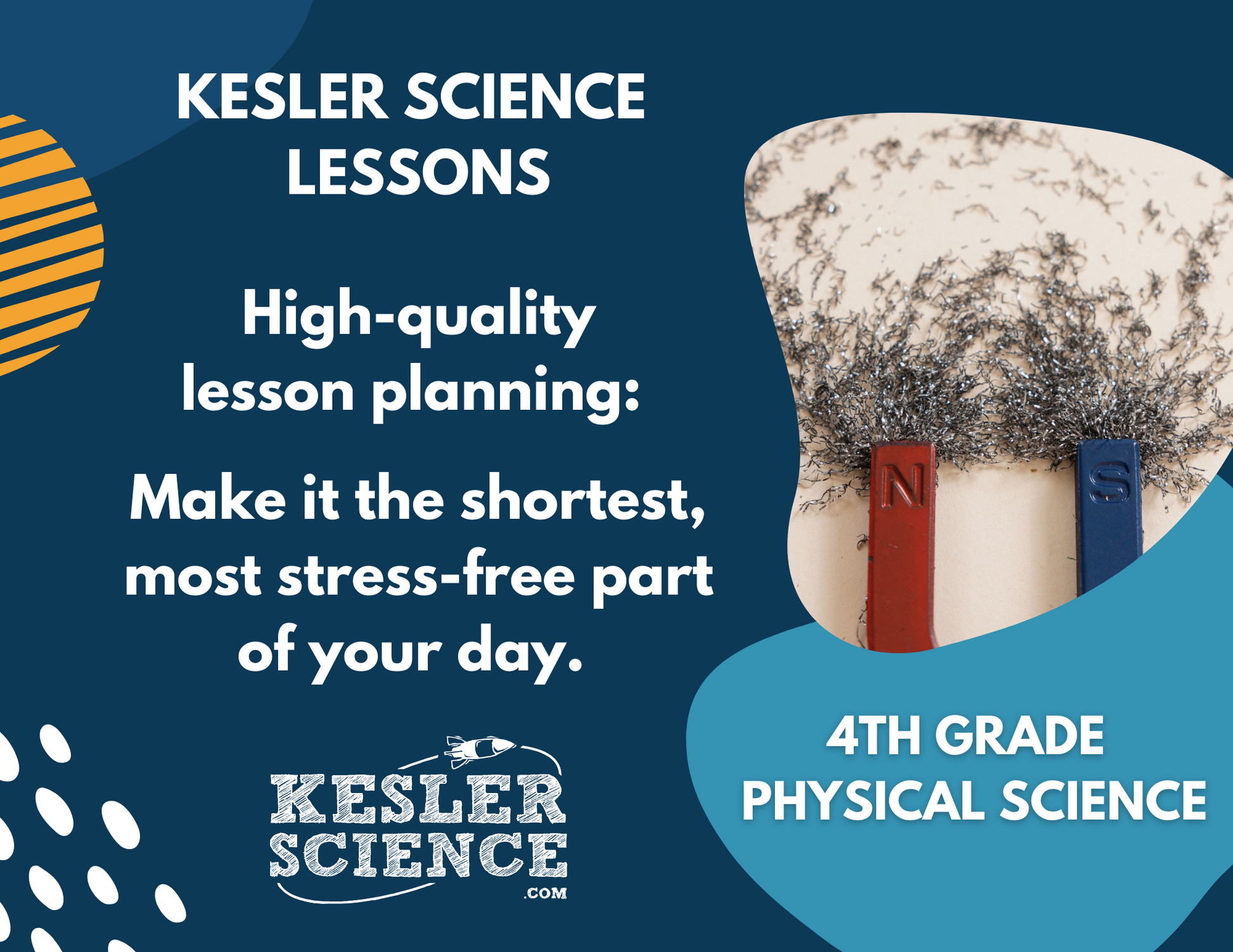 Describing Physical Properties Complete Science Lesson - Grade 4, New TEKS 4.6A