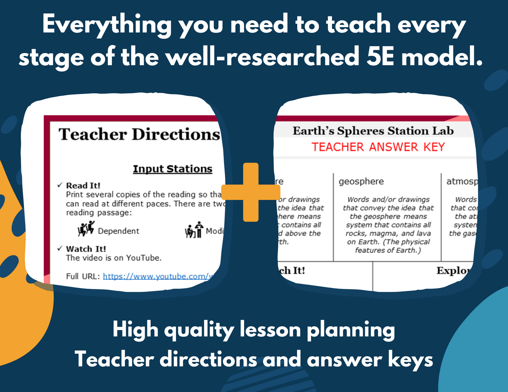 Earth's Spheres - Complete Lesson Plan - 5th Grade