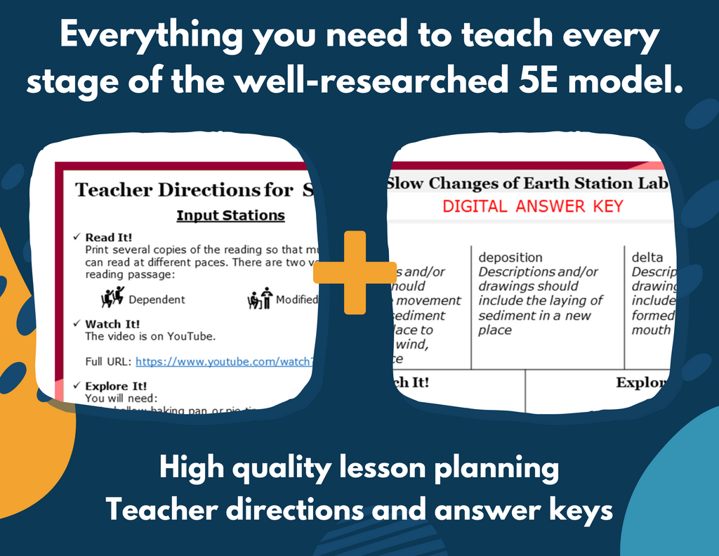 Slow Changes of the Earth - Complete Lesson Plan - 4th Grade