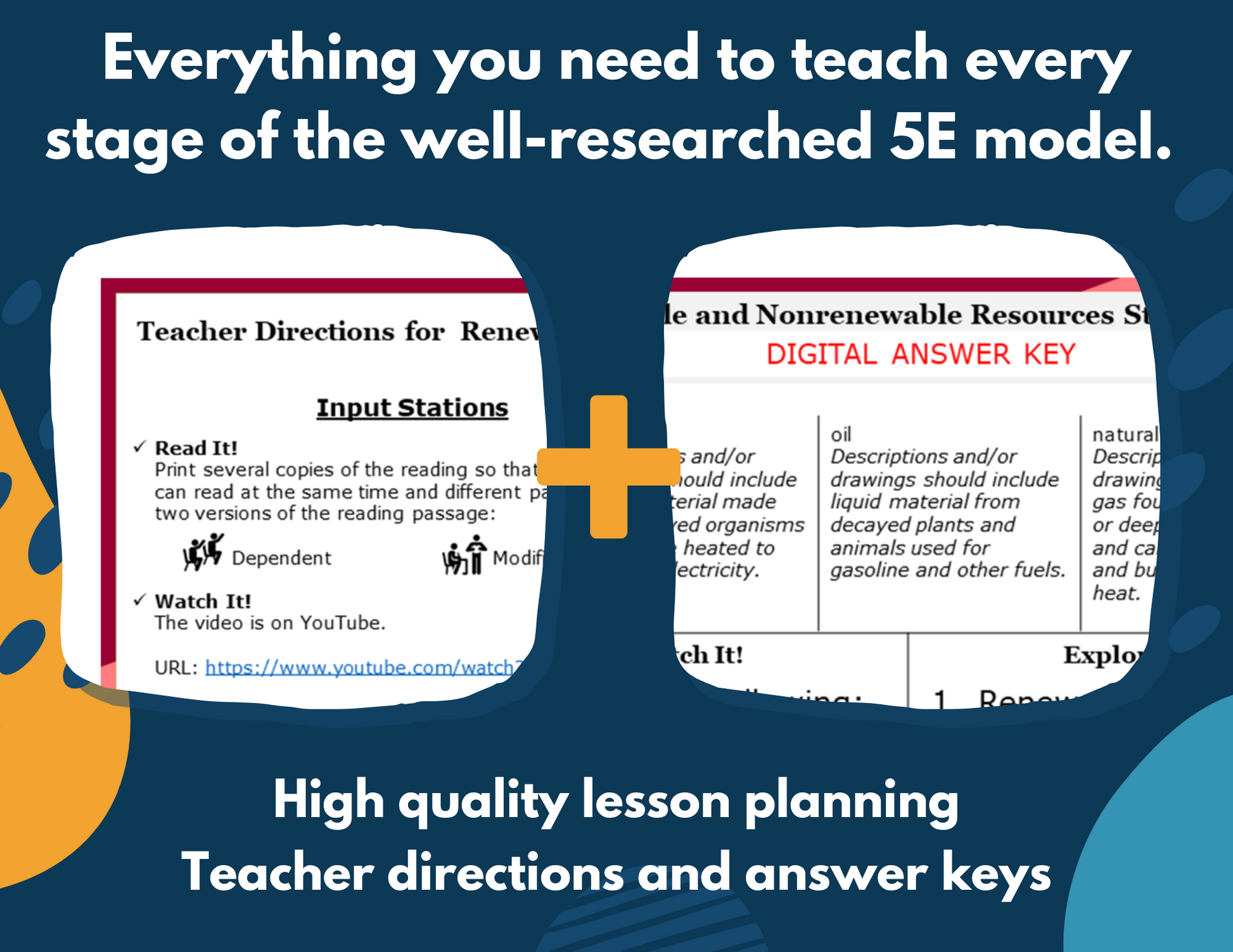 Renewable & Nonrenewable Resources - Complete Lesson Plan - 4th Grade