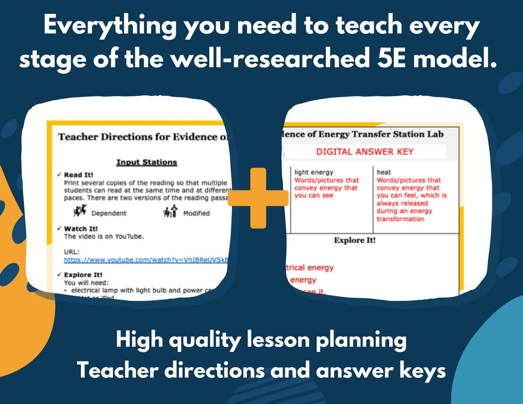 Evidence of Energy Transfer - Complete Lesson Plan - NGSS 4-PS3-2 - 4th Grade