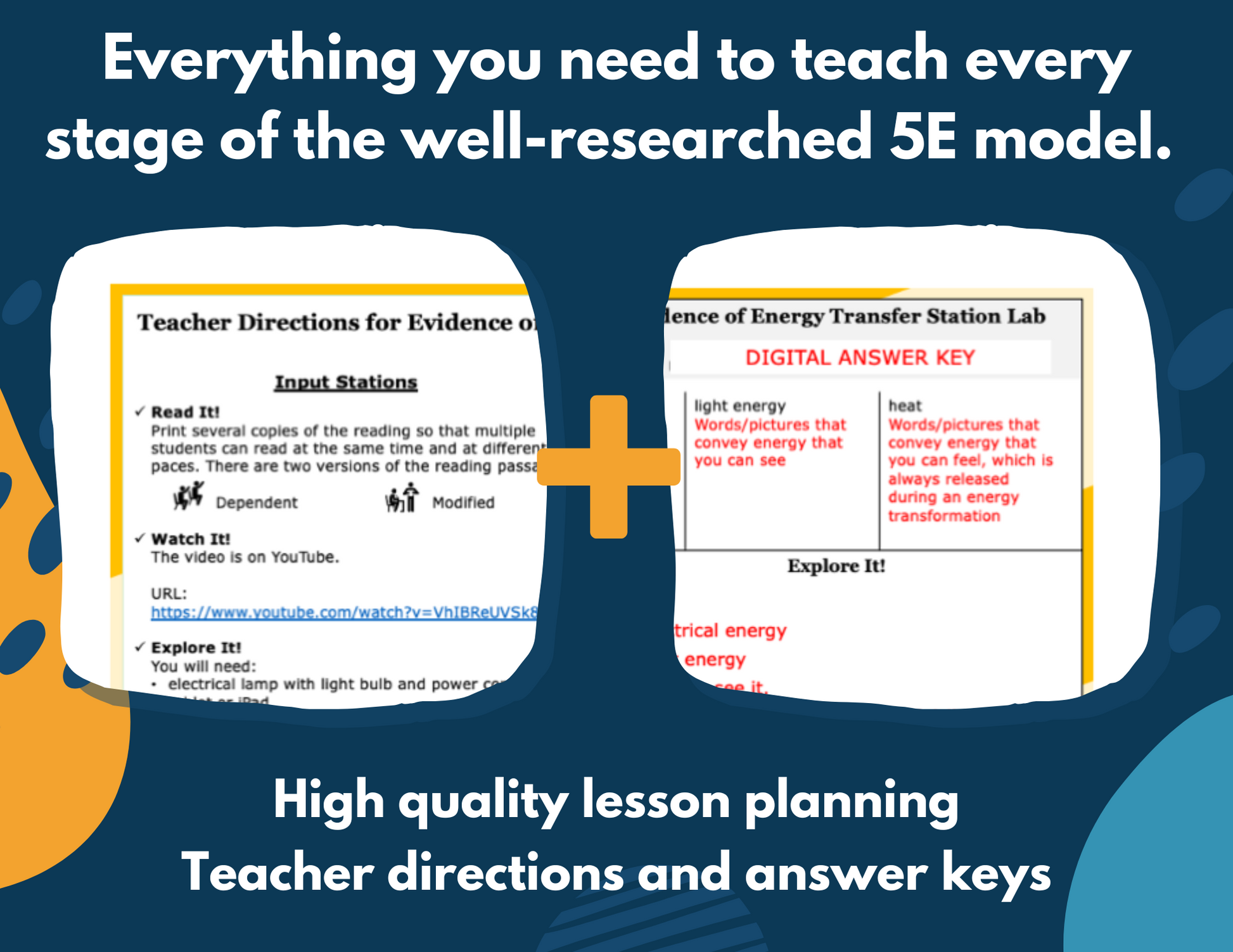 Evidence of Energy Transfer - Complete Lesson Plan - NGSS 4-PS3-2 - 4th Grade