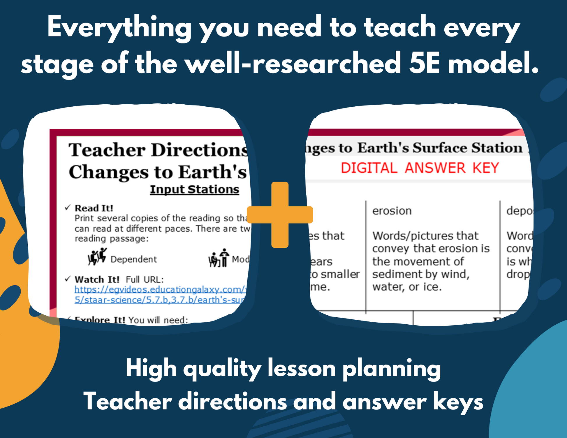 Changes to Earth's Surface - Complete Lesson Plan - 5th Grade
