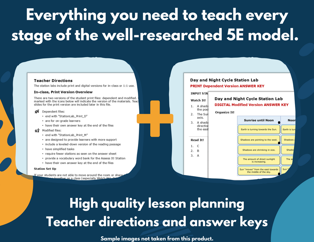 Day & Night Cycle Complete Science Lesson - Grade 5, New TEKS 5.9