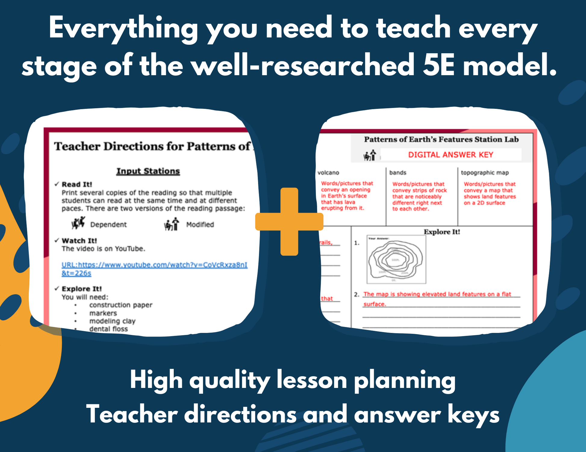 Patterns of Earth's Features - Complete Lesson Plan - 4th Grade