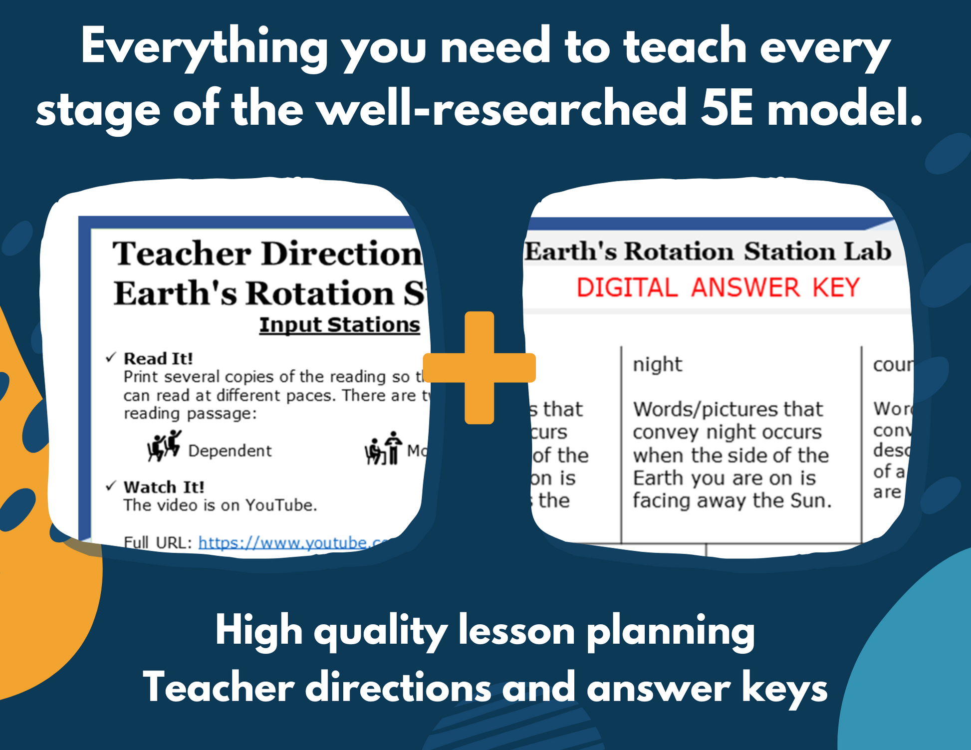Earth's Rotation - Complete Lesson Plan - 5th Grade