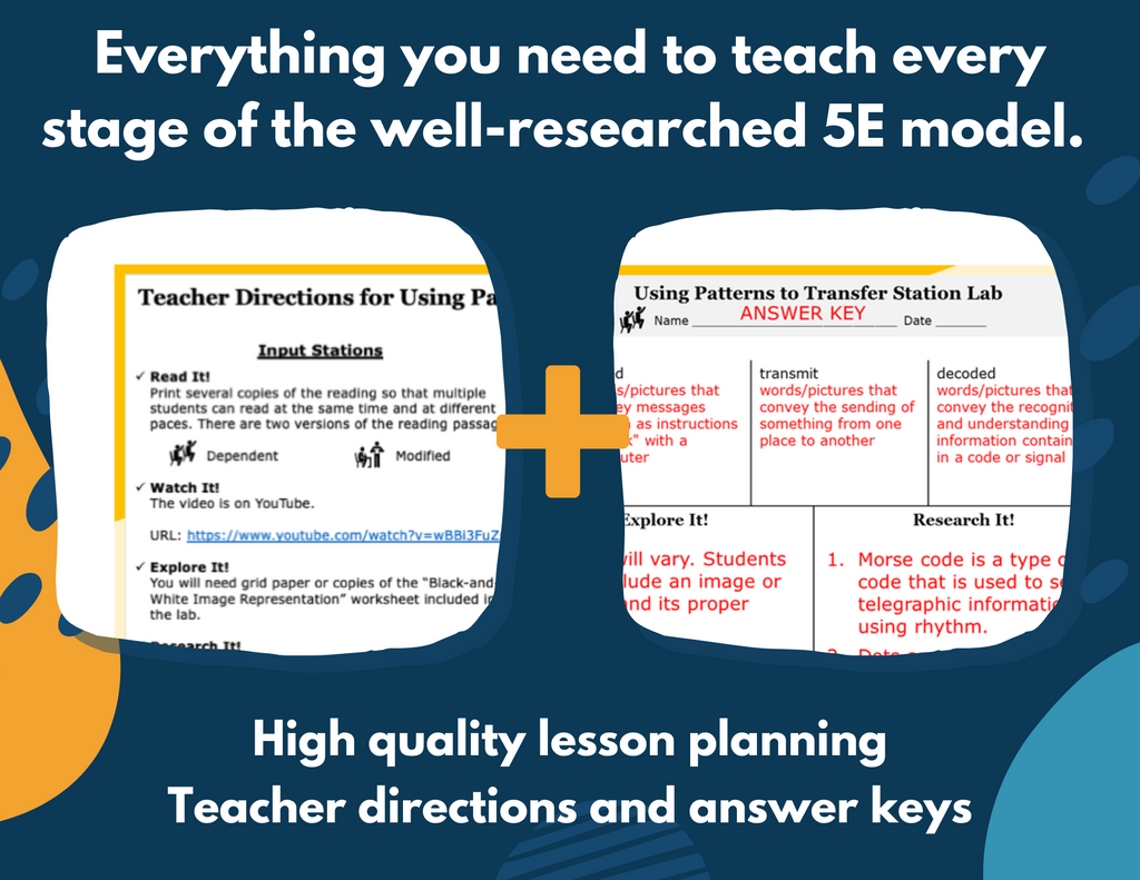 Using Patterns to Transfer Information - Complete Lesson Plan - NGSS 4-PS4-3