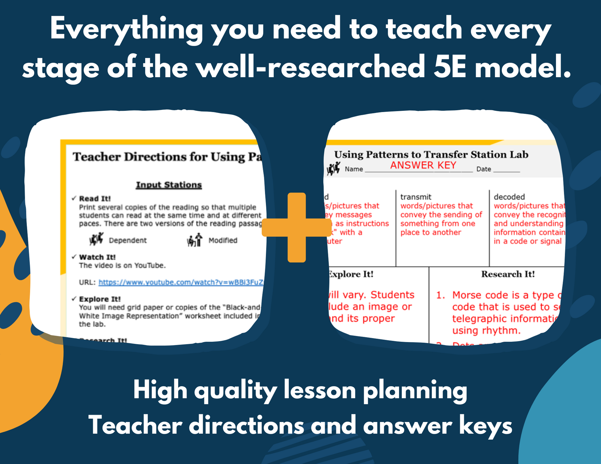 Using Patterns to Transfer Information - Complete Lesson Plan - NGSS 4-PS4-3