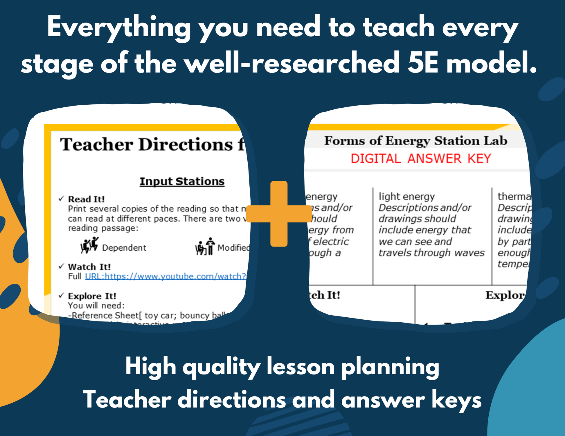 Forms of Energy - Complete Lesson Plan - 4th Grade