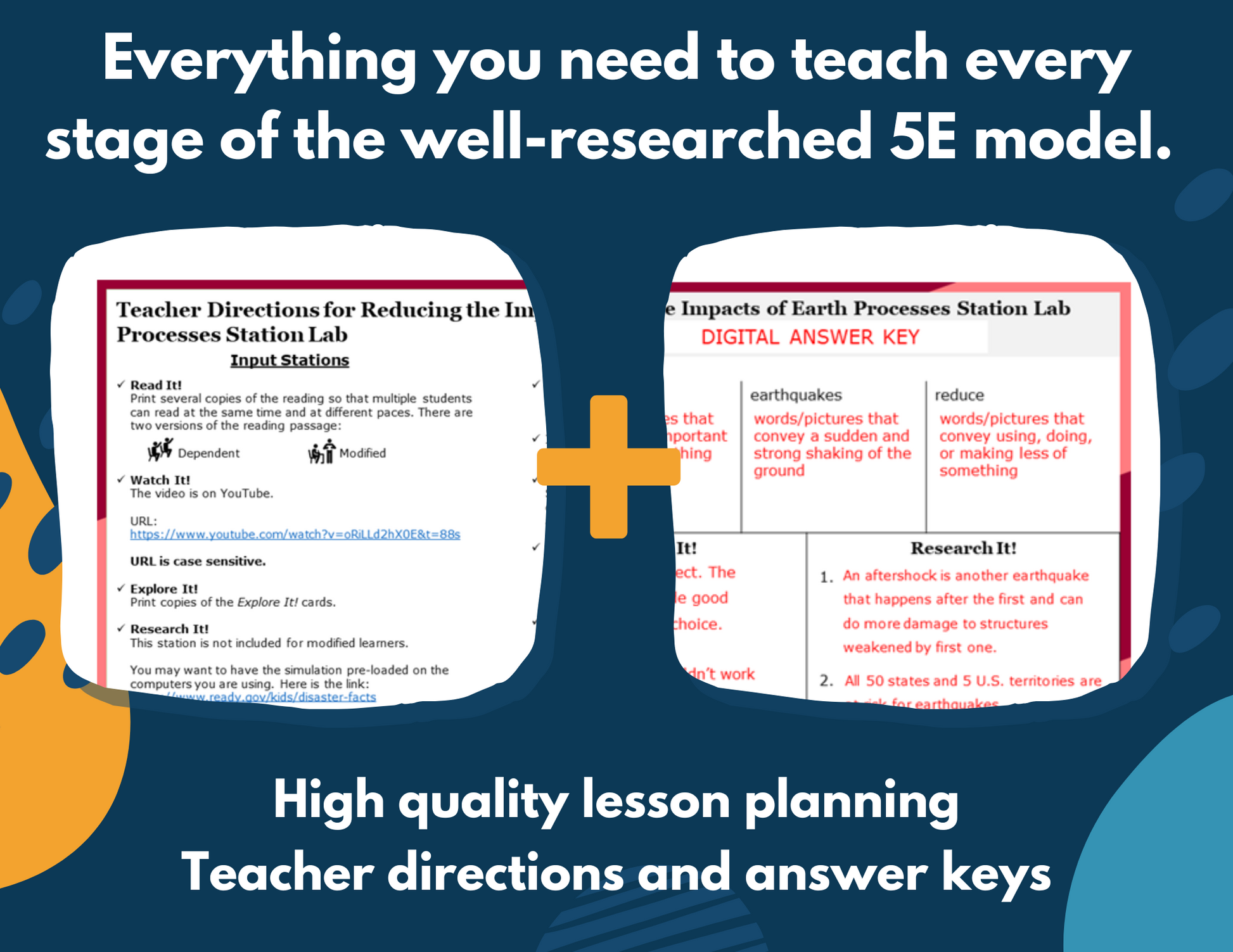Solutions to Natural Hazards - Complete Lesson Plan - NGSS 4-ESS3-2