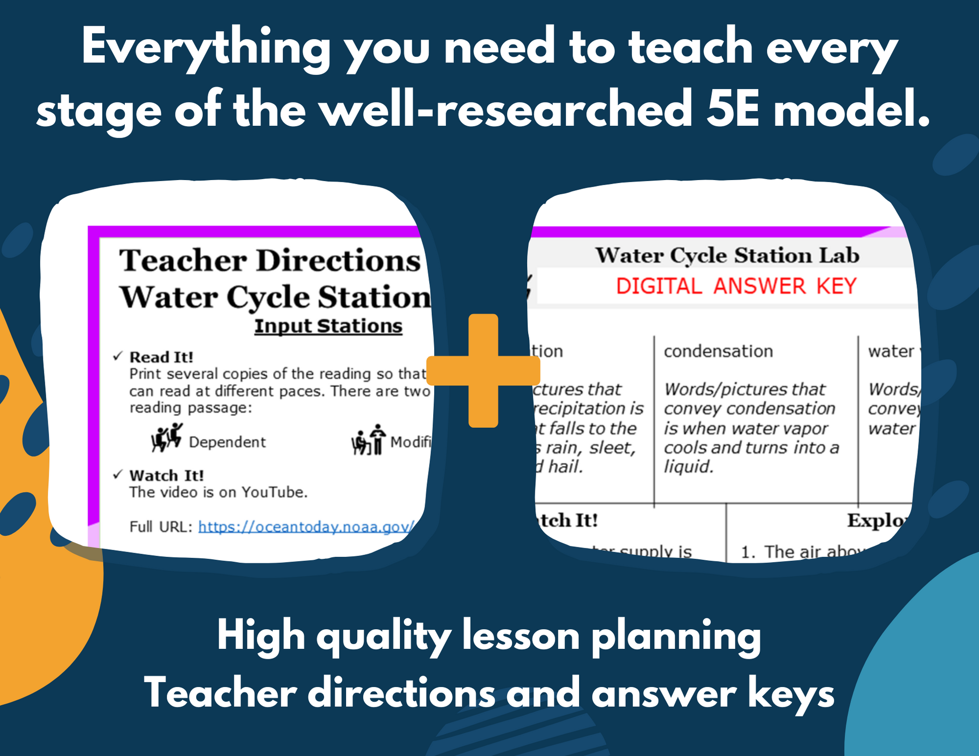 Weather & Climate - Complete Lesson Plan - 5th Grade