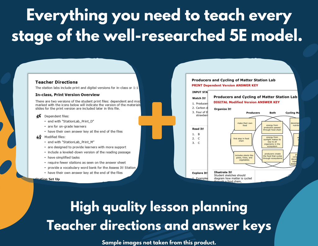 Compare Earth's Resources Student-Led Station Lab - Grade 4, New TEKS 4.11A