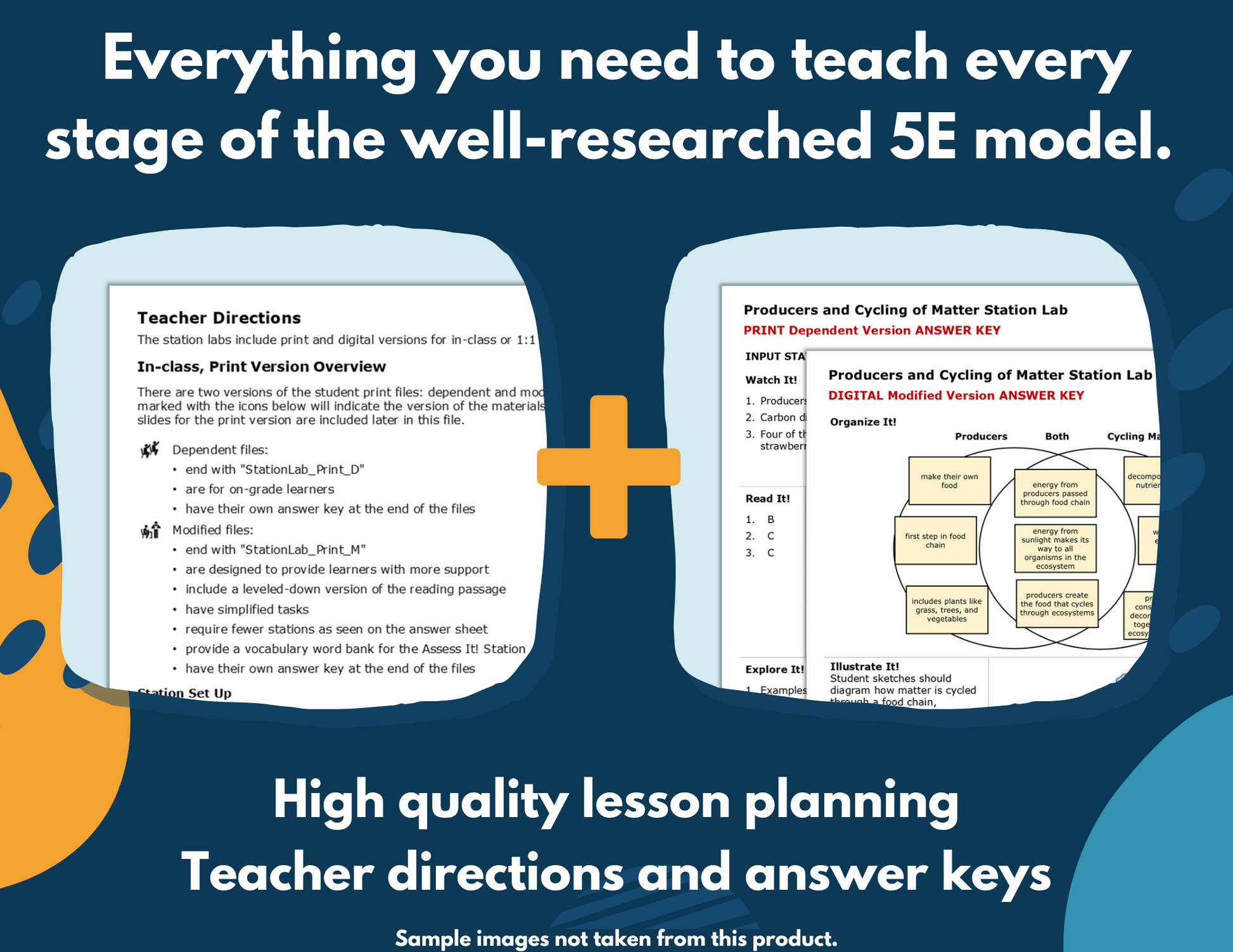 Compare Earth's Resources Student-Led Station Lab - Grade 4, New TEKS 4.11A