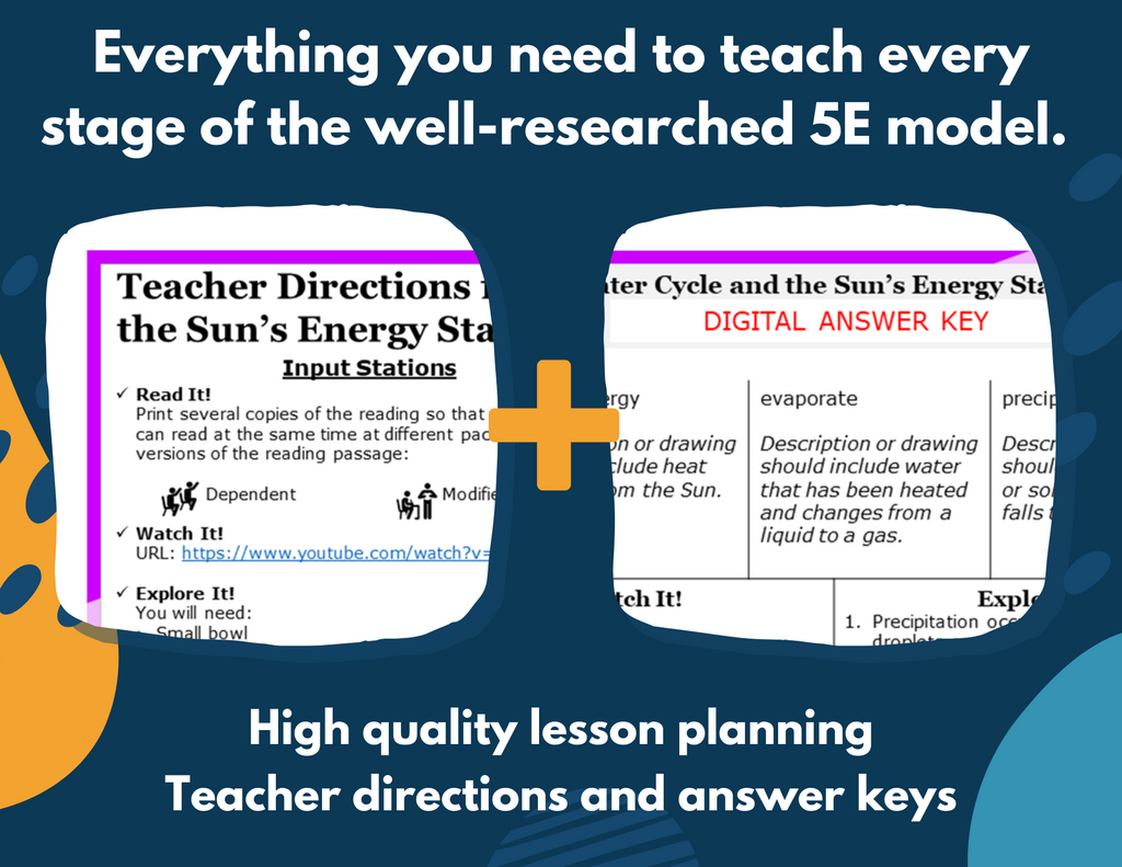 Water Cycle & The Sun's Energy - Complete Lesson Plan - 4th Grade